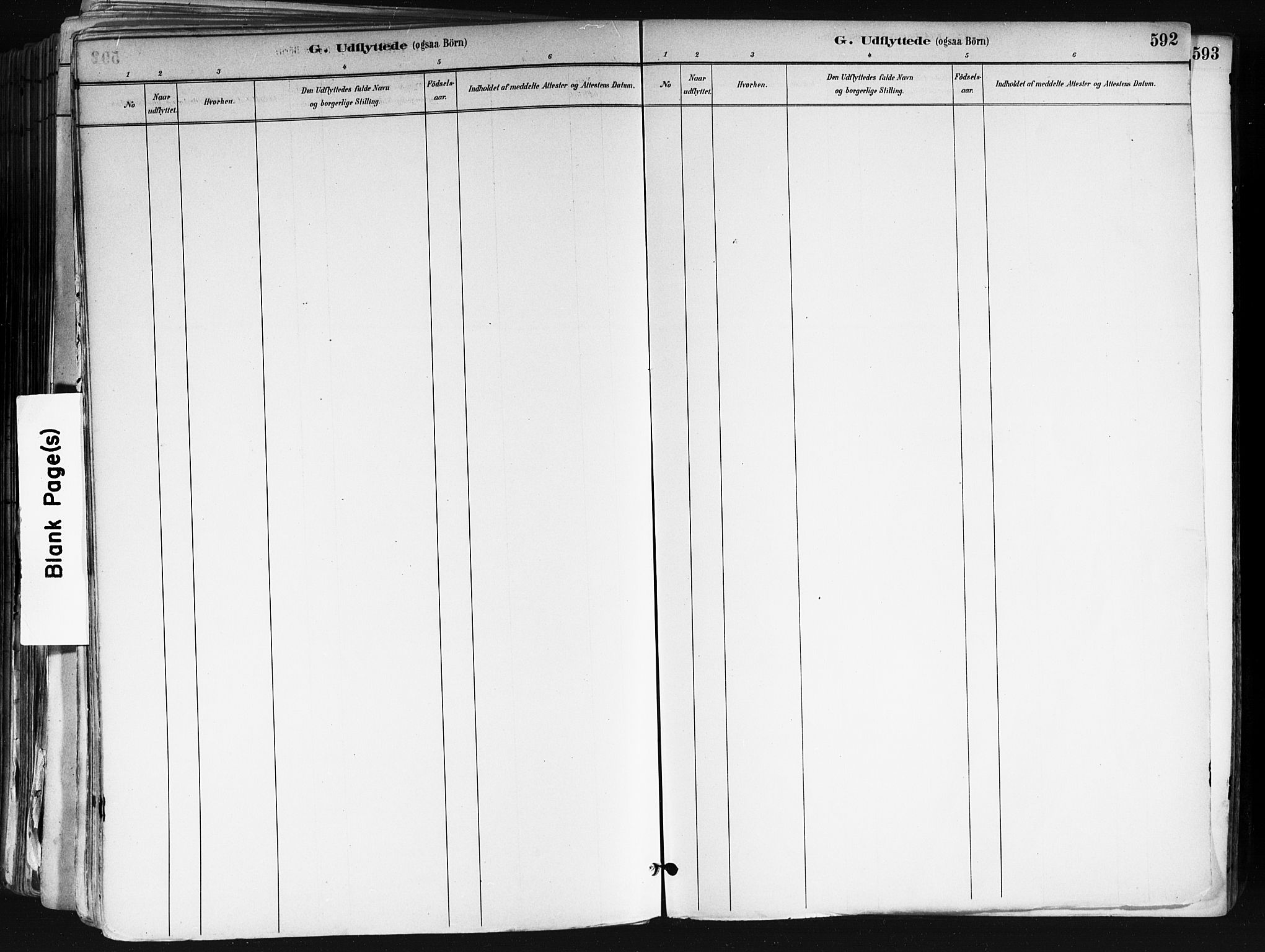 Nes prestekontor Kirkebøker, AV/SAO-A-10410/F/Fa/L0010: Parish register (official) no. I 10, 1883-1898, p. 592