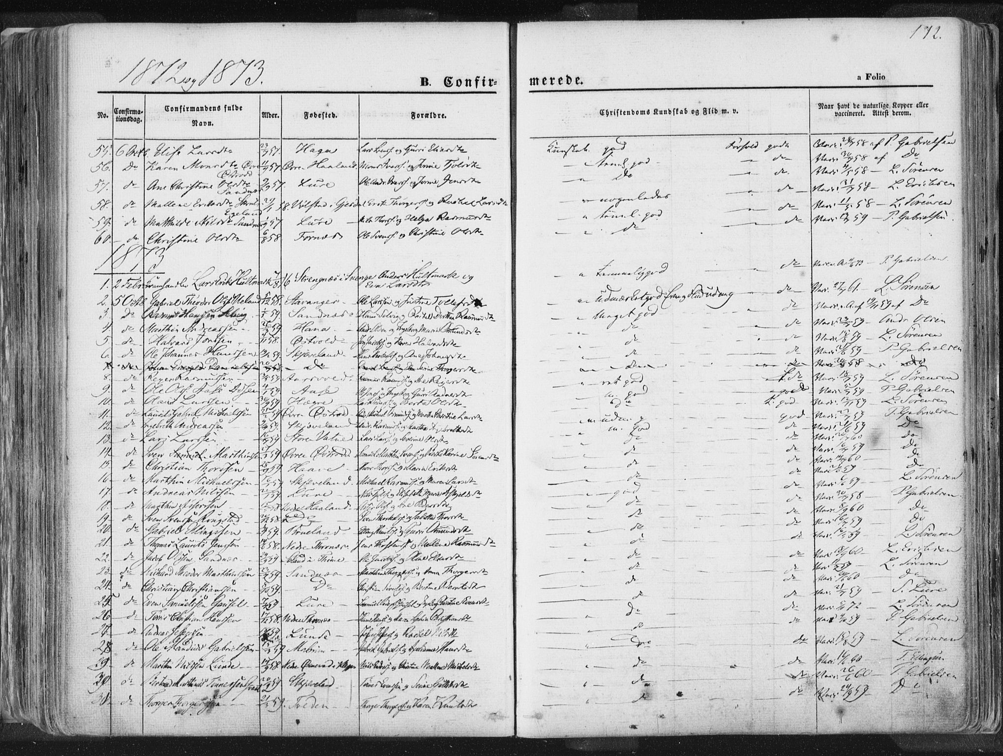 Høyland sokneprestkontor, AV/SAST-A-101799/001/30BA/L0010: Parish register (official) no. A 9.1, 1857-1877, p. 172