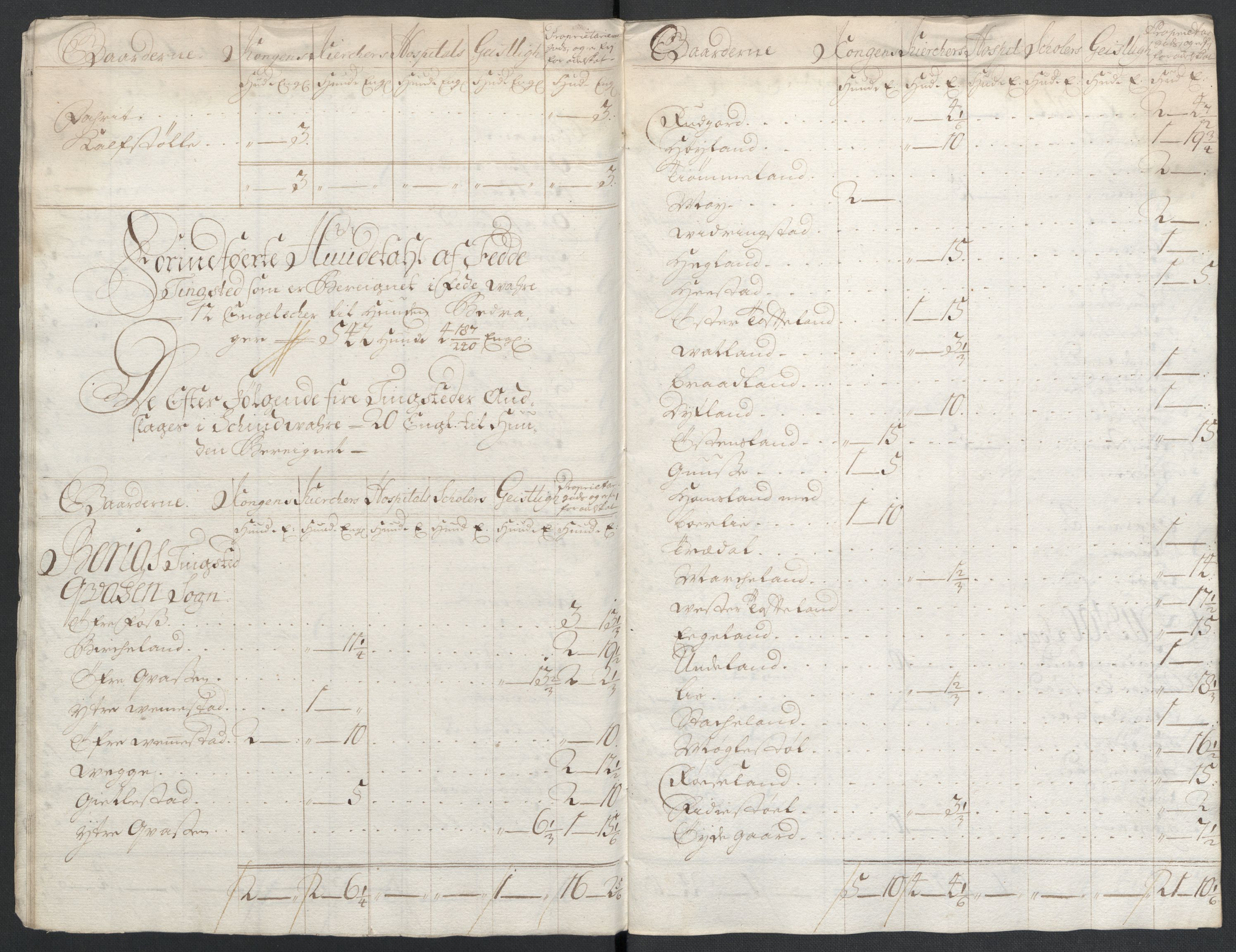 Rentekammeret inntil 1814, Reviderte regnskaper, Fogderegnskap, RA/EA-4092/R43/L2551: Fogderegnskap Lista og Mandal, 1705-1709, p. 504