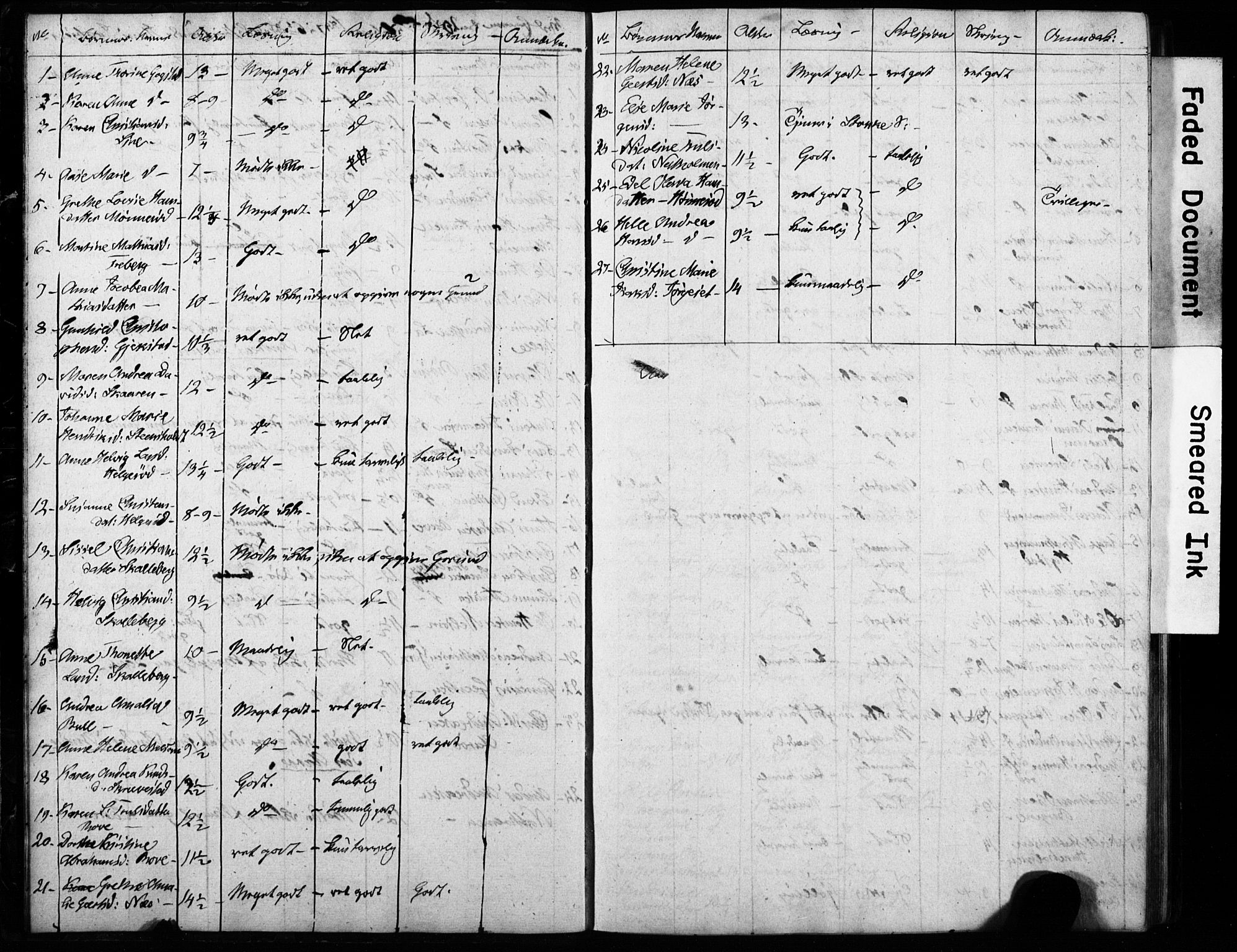 Sandar kirkebøker, AV/SAKO-A-243/H/Ha/L000I: Banns register no. I, 1854-1859