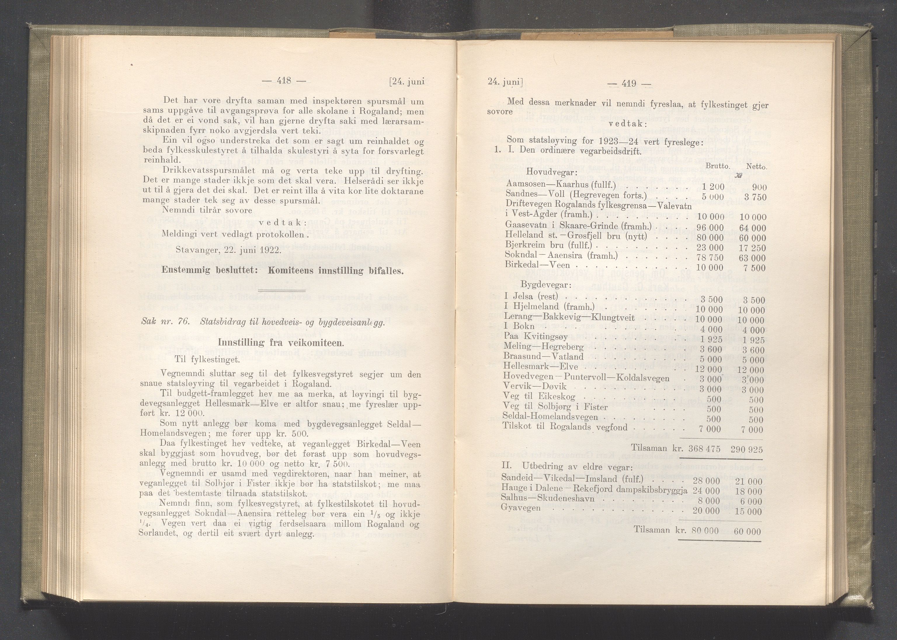 Rogaland fylkeskommune - Fylkesrådmannen , IKAR/A-900/A/Aa/Aaa/L0041: Møtebok , 1922, p. 418-419
