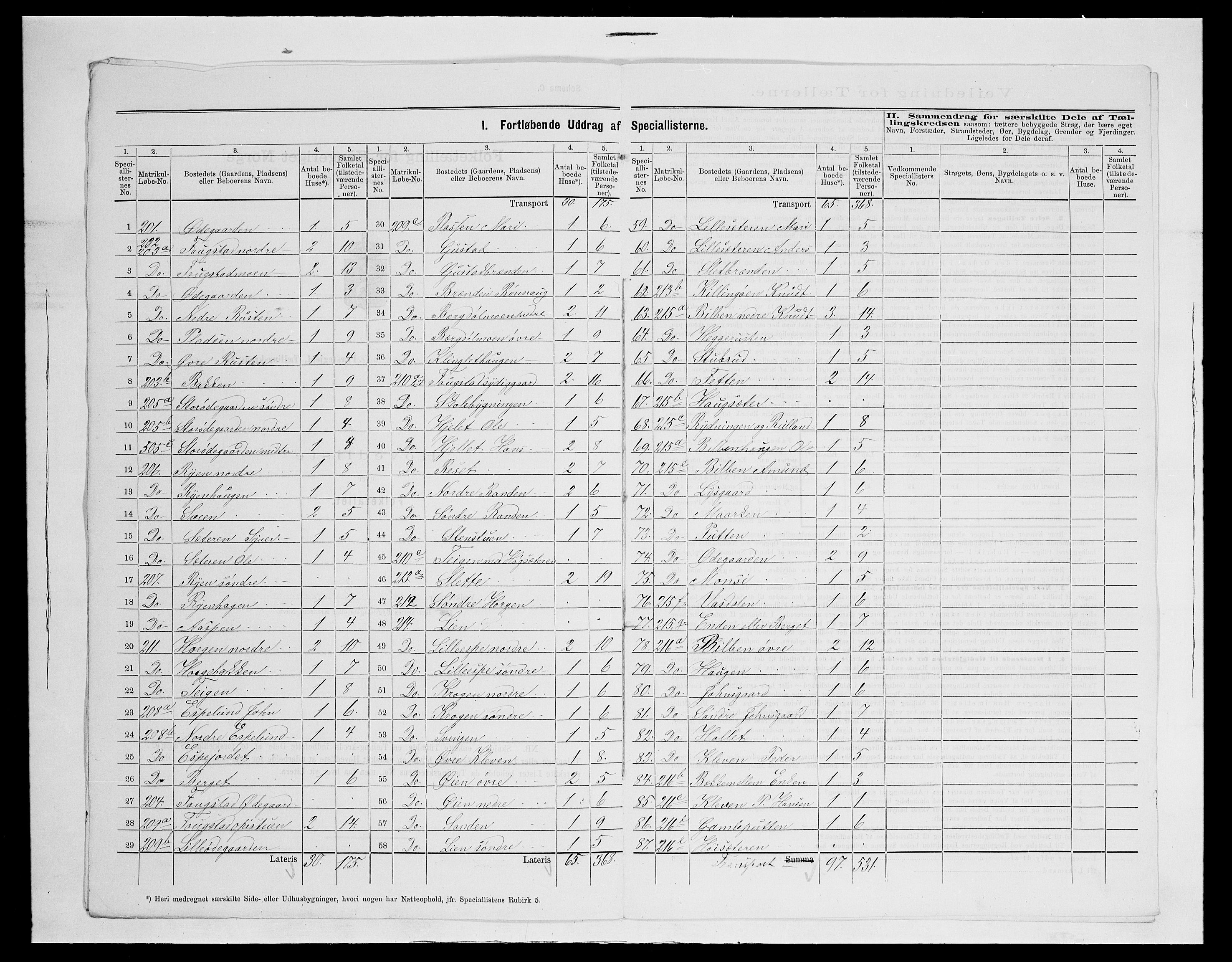 SAH, 1875 census for 0515P Vågå, 1875, p. 55