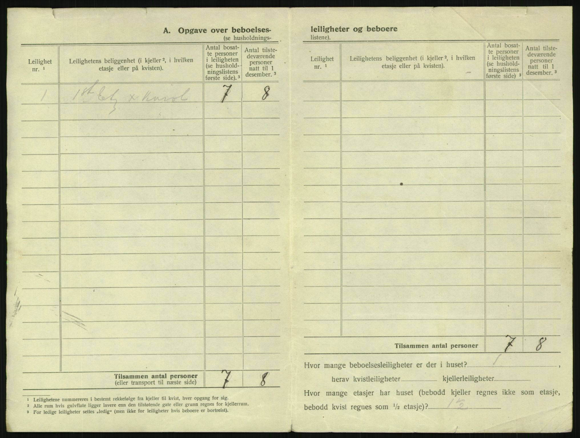 SAKO, 1920 census for Horten, 1920, p. 1536