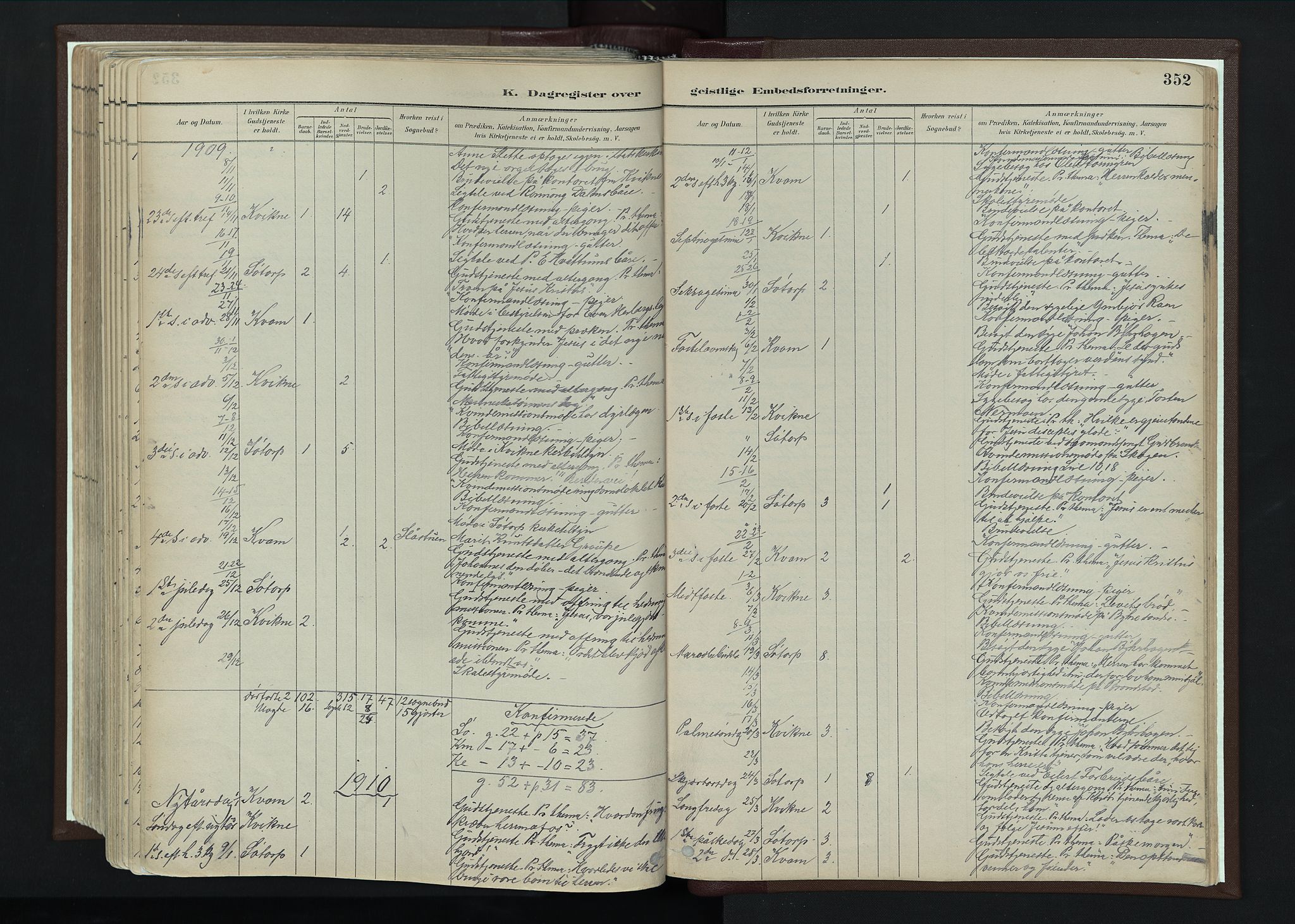 Nord-Fron prestekontor, SAH/PREST-080/H/Ha/Haa/L0004: Parish register (official) no. 4, 1884-1914, p. 352
