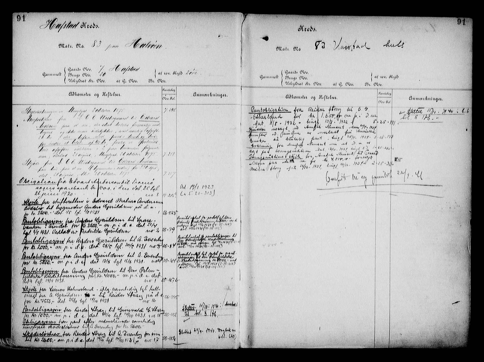 Arendal byfogd, AV/SAK-1222-0001/G/Ga/L0015: Mortgage register no. 13, 1860-1960, p. 91