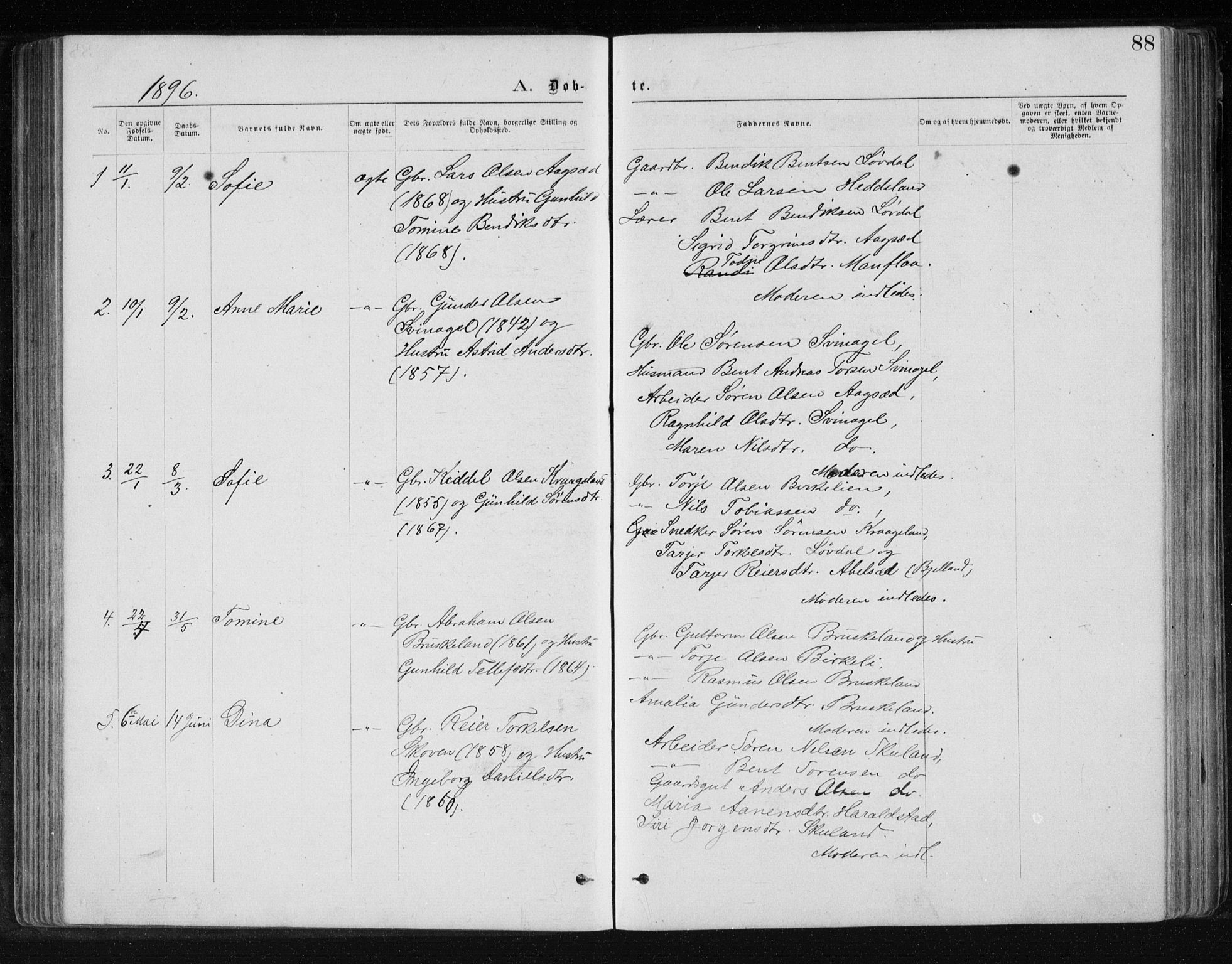Holum sokneprestkontor, SAK/1111-0022/F/Fb/Fbb/L0003: Parish register (copy) no. B 3, 1875-1898, p. 88