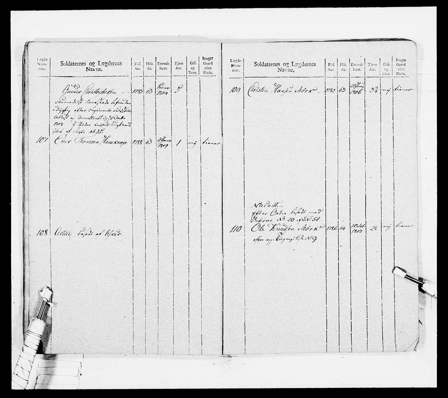 Generalitets- og kommissariatskollegiet, Det kongelige norske kommissariatskollegium, RA/EA-5420/E/Eh/L0034: Nordafjelske gevorbne infanteriregiment, 1810, p. 316