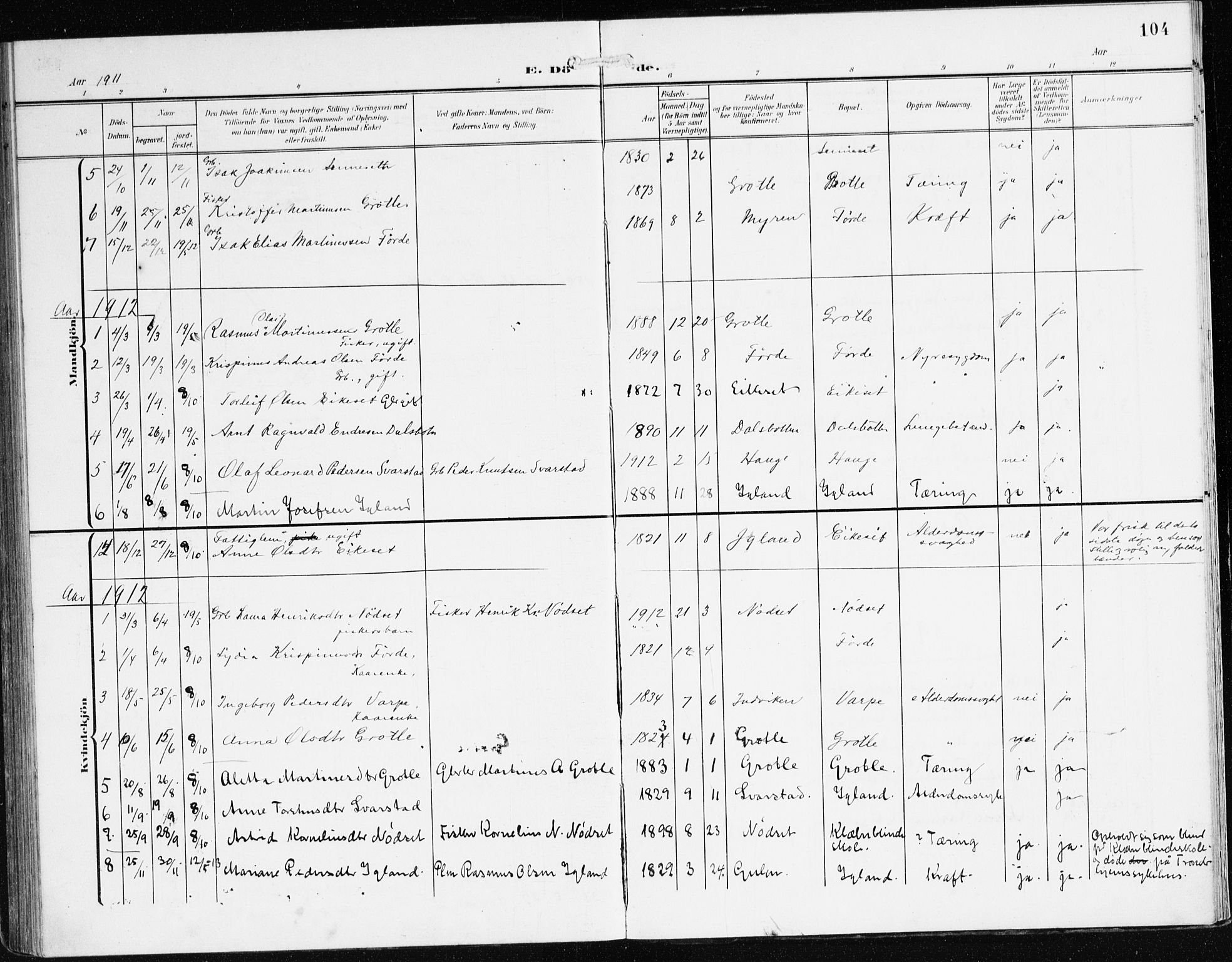 Bremanger sokneprestembete, SAB/A-82201/H/Haa/Haac/L0001: Parish register (official) no. C 1, 1908-1921, p. 104