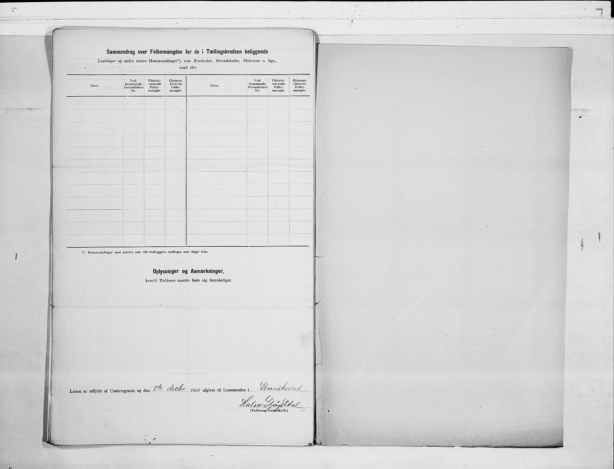 SAKO, 1900 census for Hovin, 1900, p. 12