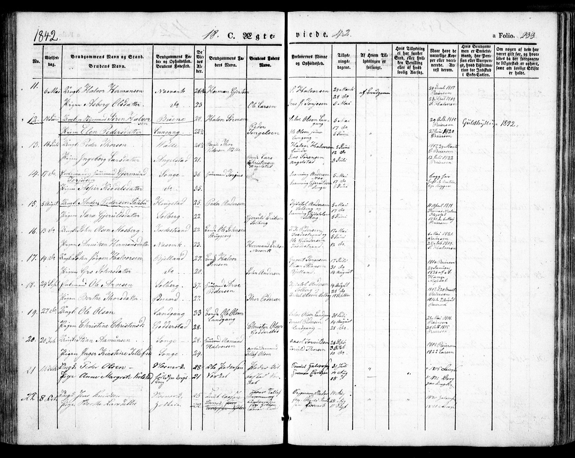 Holt sokneprestkontor, AV/SAK-1111-0021/F/Fa/L0007: Parish register (official) no. A 7, 1836-1848, p. 233