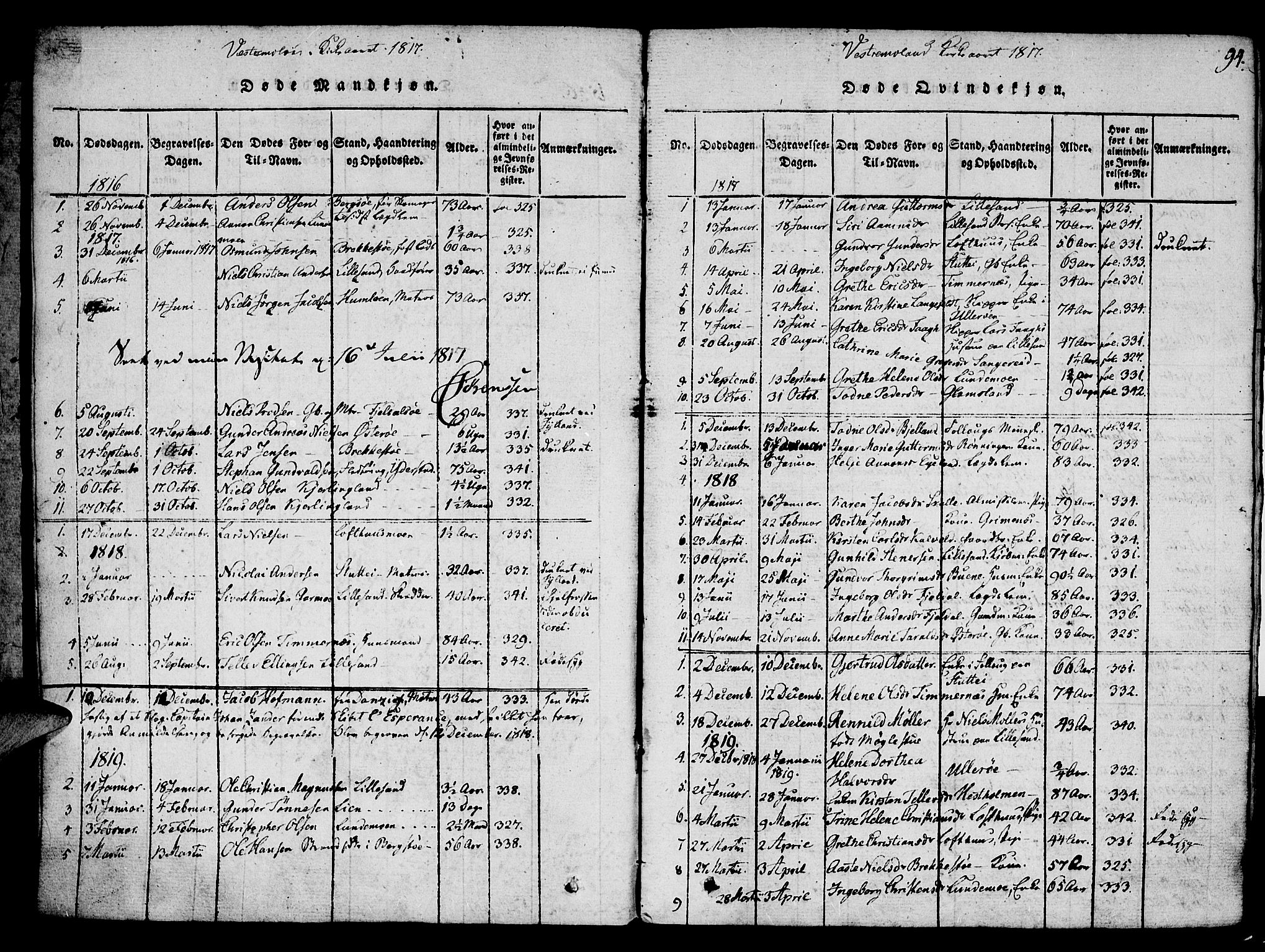 Vestre Moland sokneprestkontor, AV/SAK-1111-0046/F/Fa/Fab/L0003: Parish register (official) no. A 3, 1816-1843, p. 94