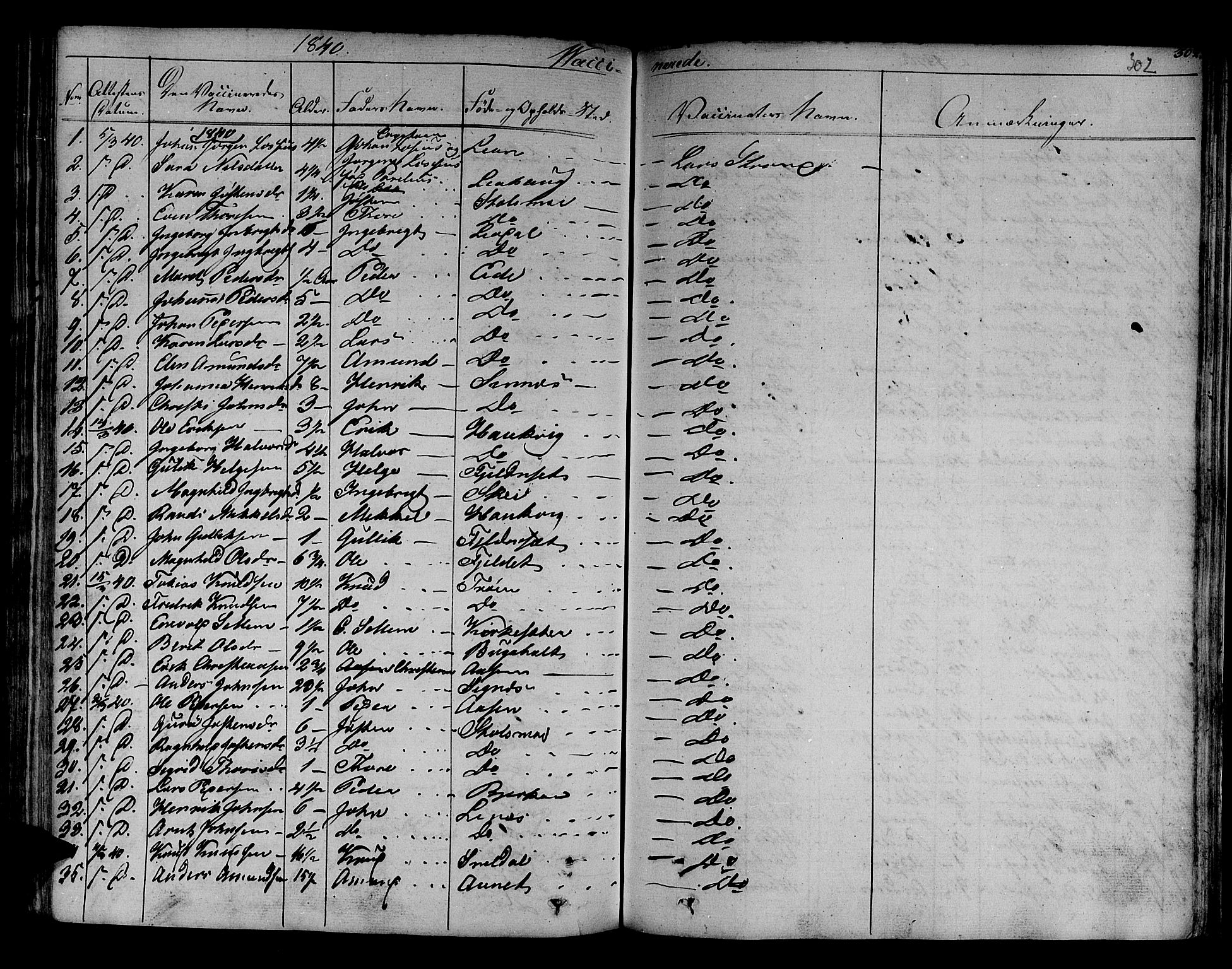 Ministerialprotokoller, klokkerbøker og fødselsregistre - Sør-Trøndelag, SAT/A-1456/630/L0492: Parish register (official) no. 630A05, 1830-1840, p. 302
