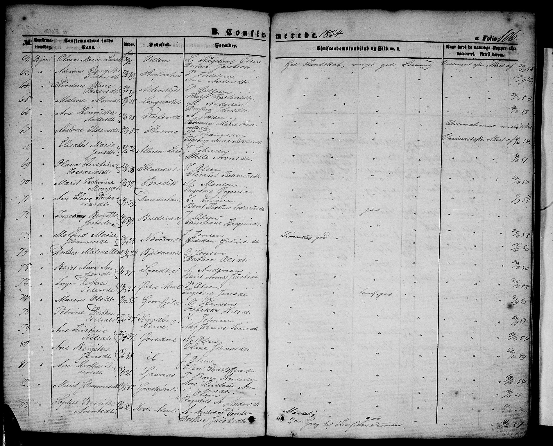 Ministerialprotokoller, klokkerbøker og fødselsregistre - Nordland, AV/SAT-A-1459/827/L0414: Parish register (copy) no. 827C03, 1853-1865, p. 106