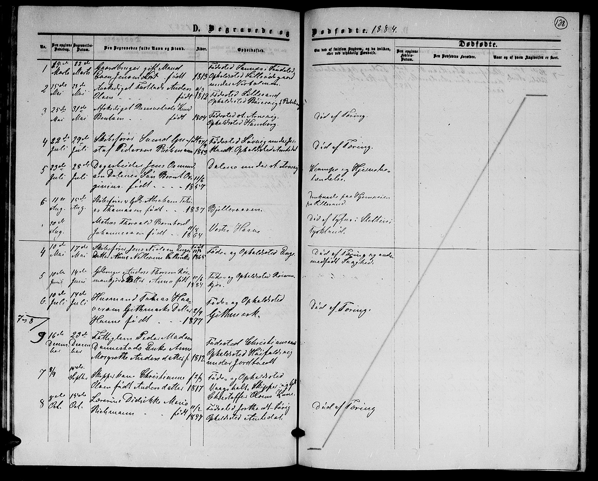 Hommedal sokneprestkontor, AV/SAK-1111-0023/F/Fb/Fba/L0003: Parish register (copy) no. B 3, 1863-1884, p. 138