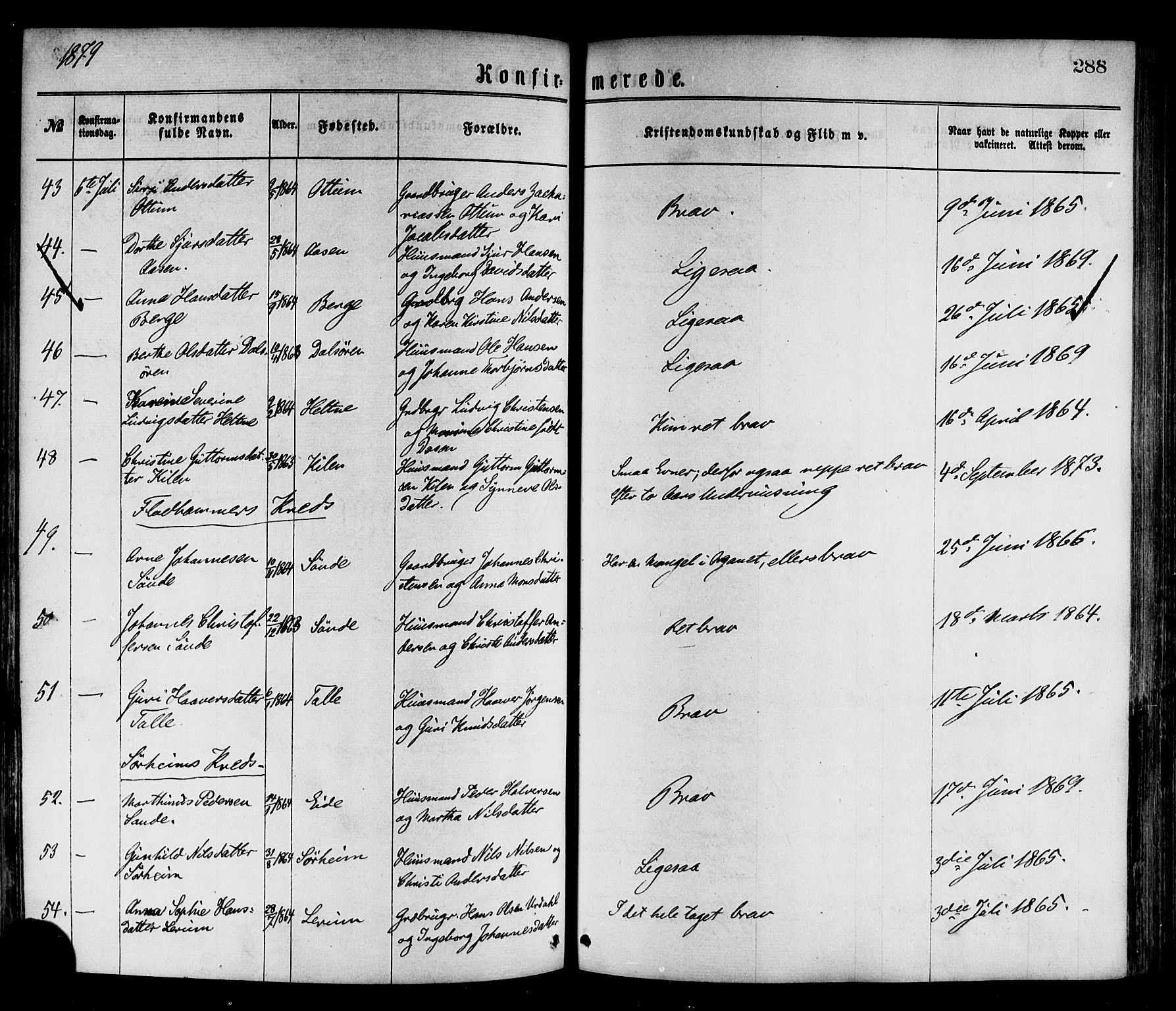 Luster sokneprestembete, AV/SAB-A-81101/H/Haa/Haaa/L0010: Parish register (official) no. A 10, 1871-1886, p. 288