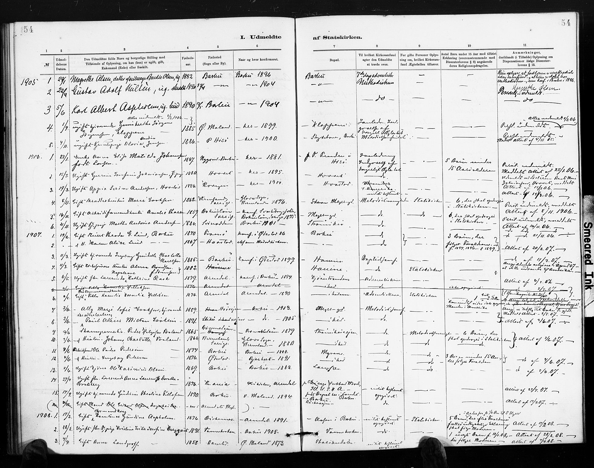 Barbu sokneprestkontor, AV/SAK-1111-0003/F/Fa/L0004: Parish register (official) no. A 4, 1883-1909, p. 54