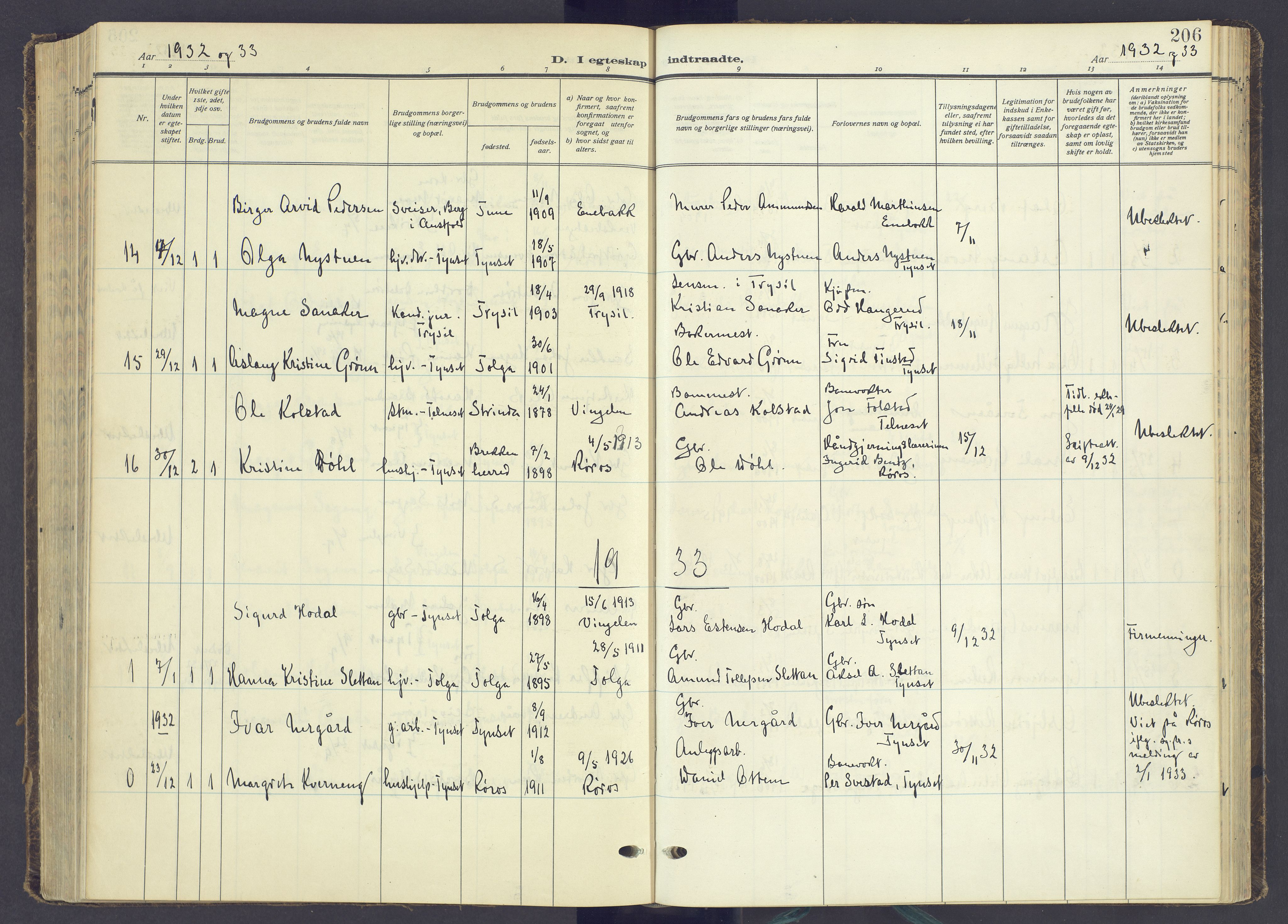 Tynset prestekontor, AV/SAH-PREST-058/H/Ha/Haa/L0027: Parish register (official) no. 27, 1930-1944, p. 206