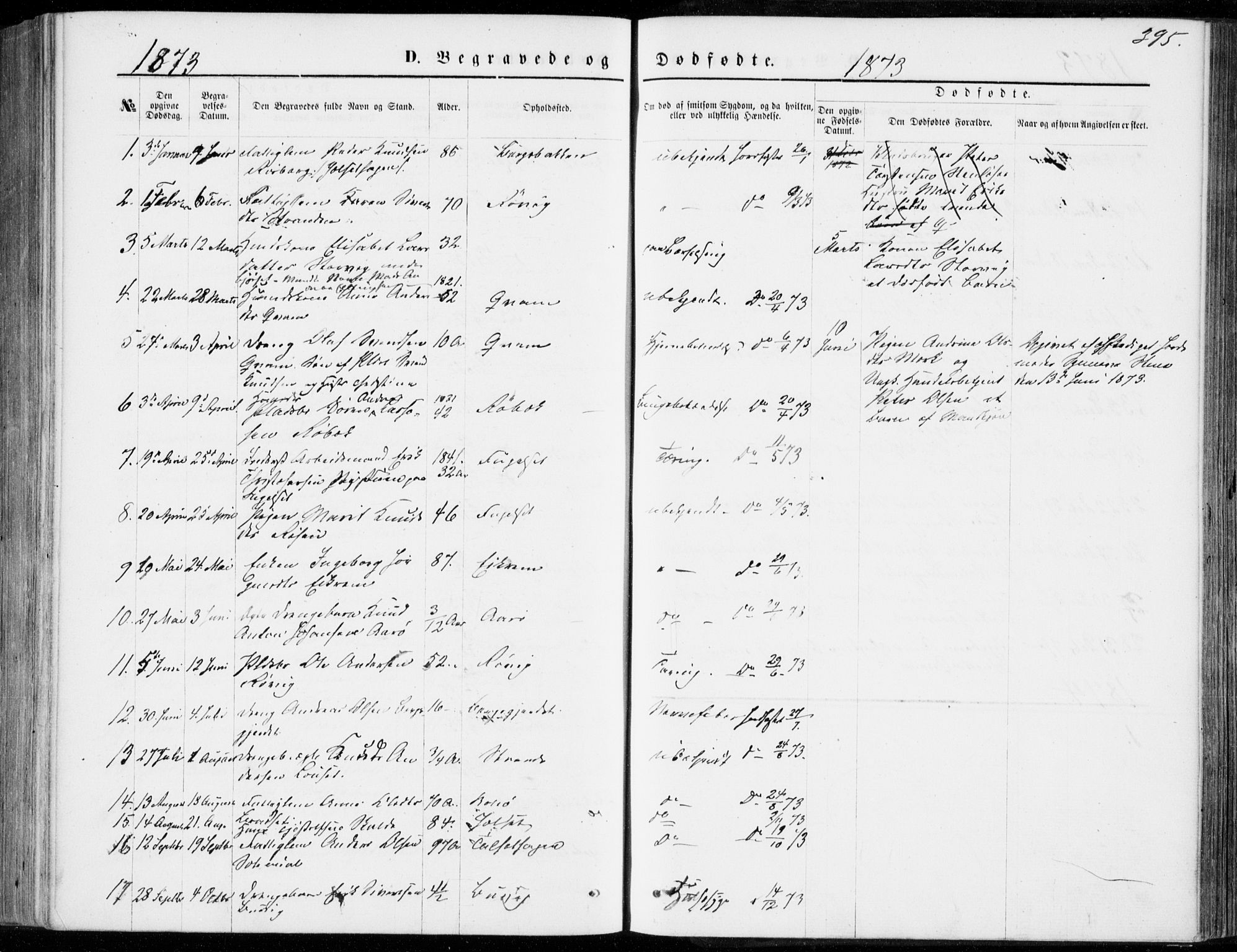 Ministerialprotokoller, klokkerbøker og fødselsregistre - Møre og Romsdal, SAT/A-1454/555/L0655: Parish register (official) no. 555A05, 1869-1886, p. 395