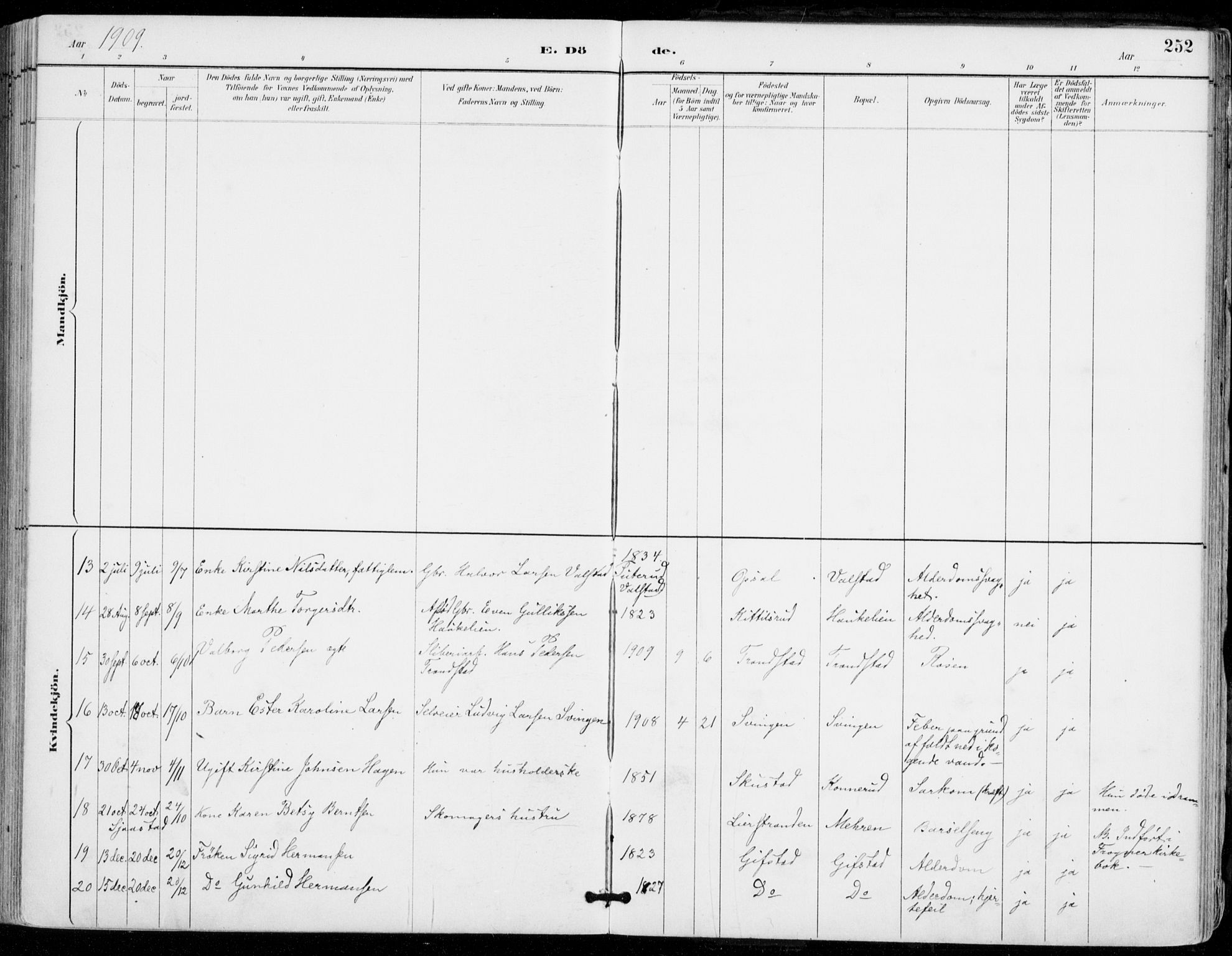 Sylling kirkebøker, AV/SAKO-A-247/F/Fa/L0001: Parish register (official) no. 1, 1883-1910, p. 252