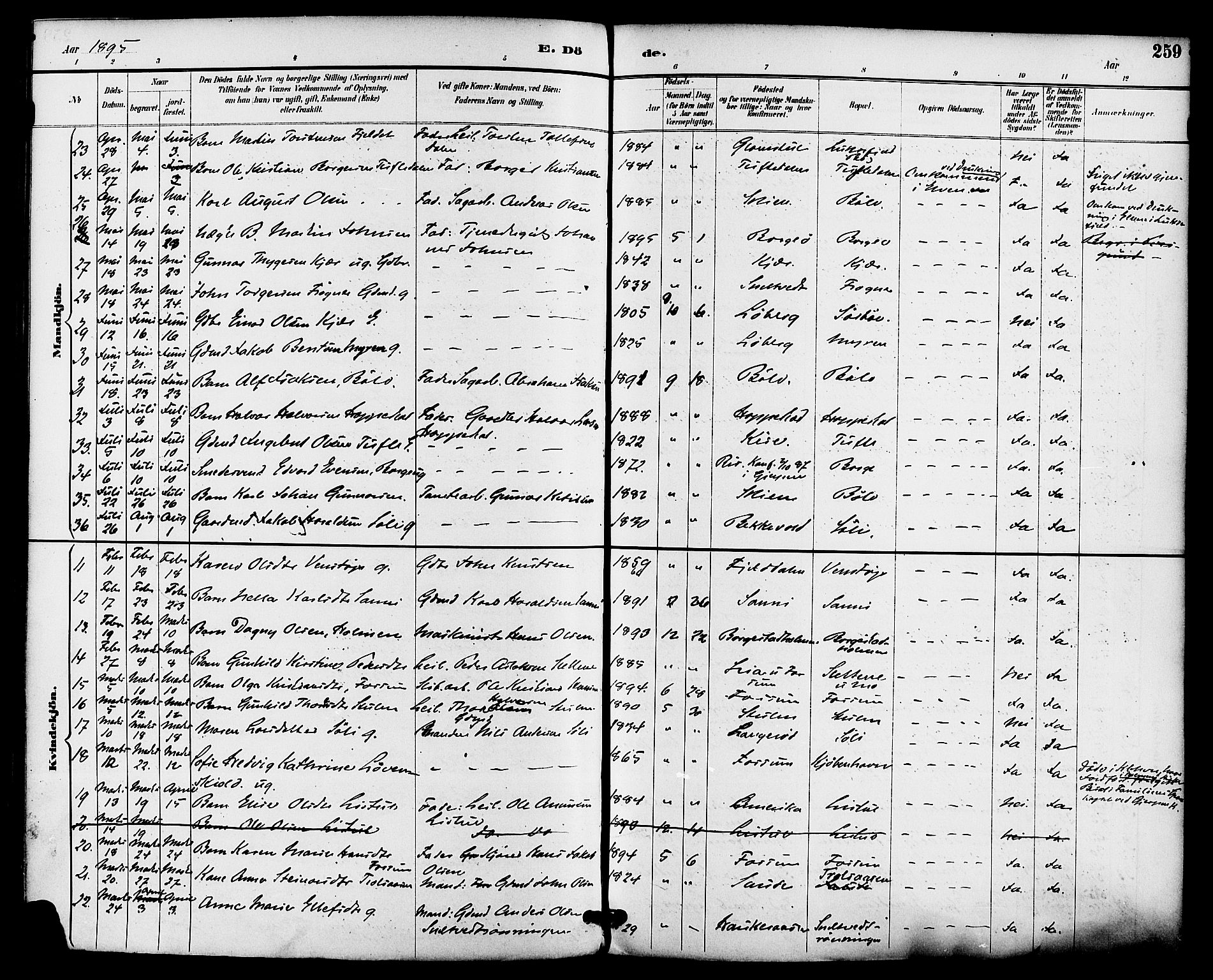 Gjerpen kirkebøker, AV/SAKO-A-265/F/Fa/L0010: Parish register (official) no. I 10, 1886-1895, p. 259