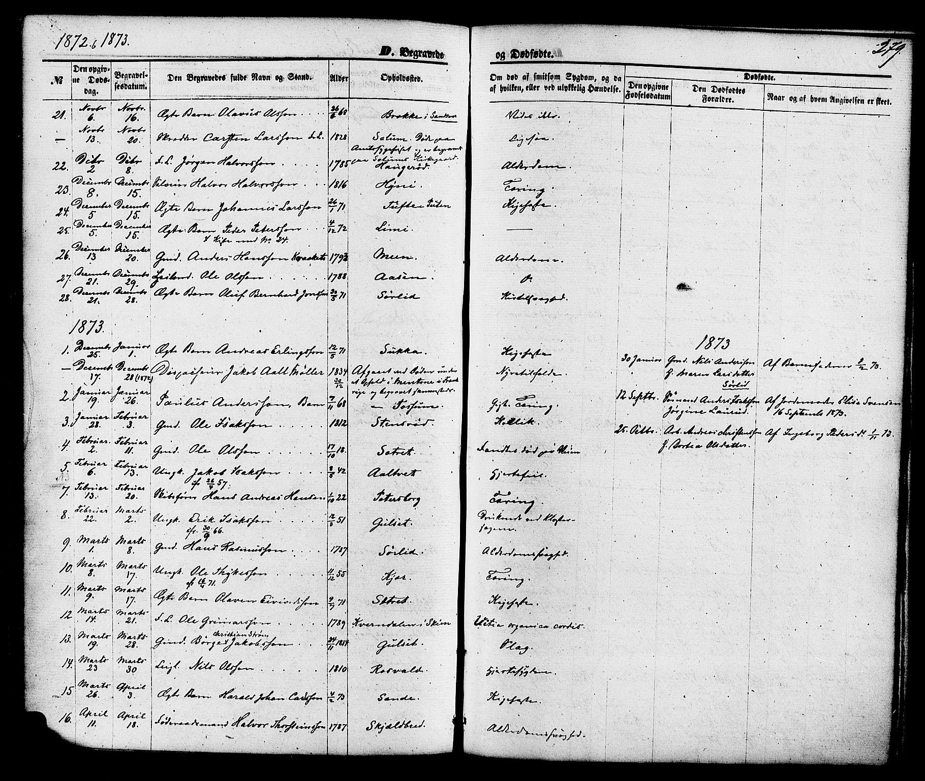 Gjerpen kirkebøker, SAKO/A-265/F/Fa/L0009: Parish register (official) no. I 9, 1872-1885, p. 279