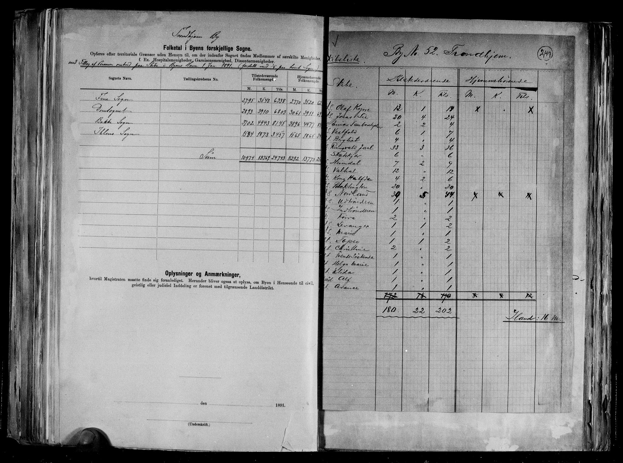 RA, 1891 census for 1601 Trondheim, 1891, p. 8