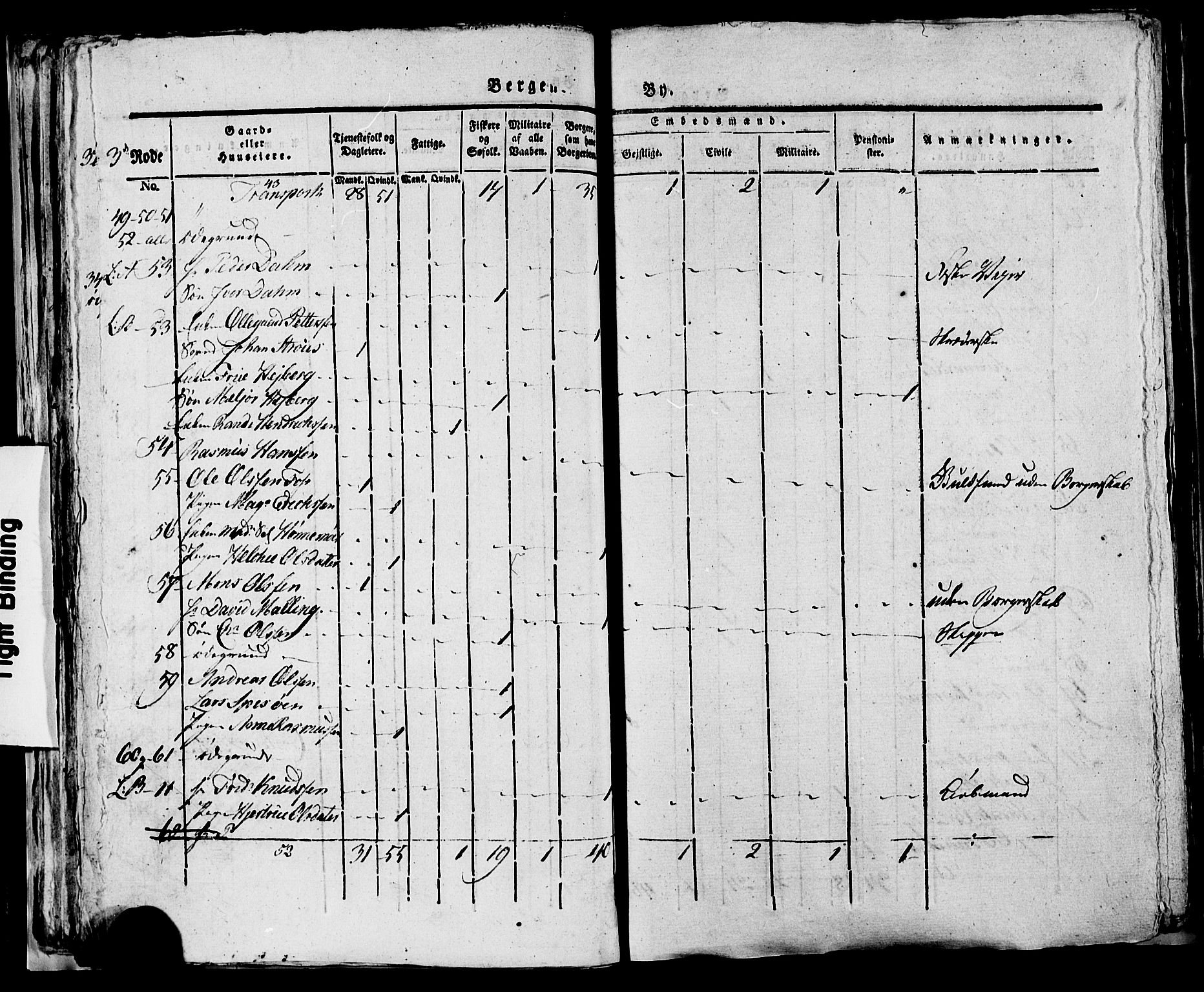 SAB, 1815 Census for Bergen, 1815, p. 115