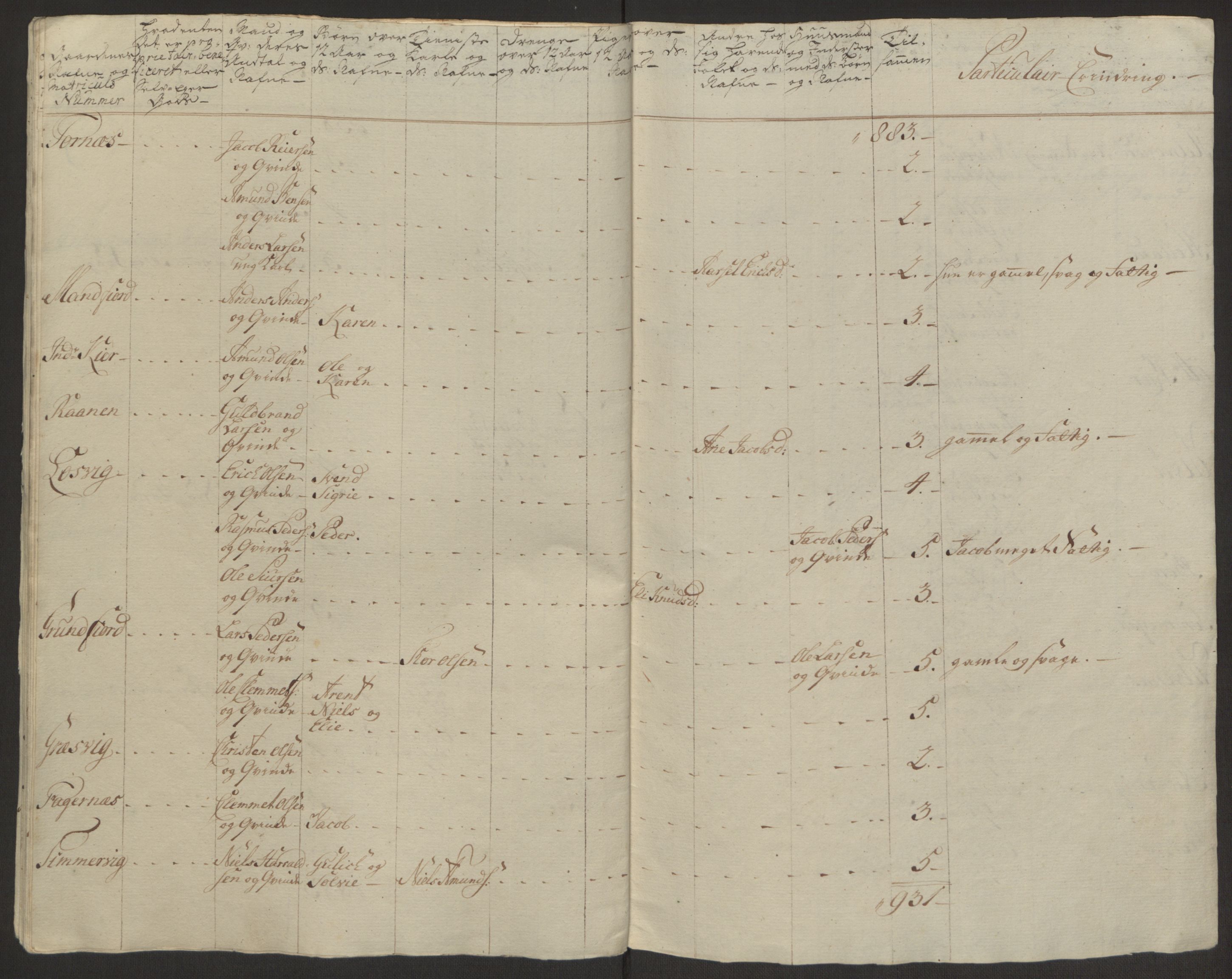 Rentekammeret inntil 1814, Realistisk ordnet avdeling, AV/RA-EA-4070/Ol/L0022a/0001: [Gg 10]: Ekstraskatten, 23.09.1762. Nordlands amt / Salten, 1762-1763, p. 37