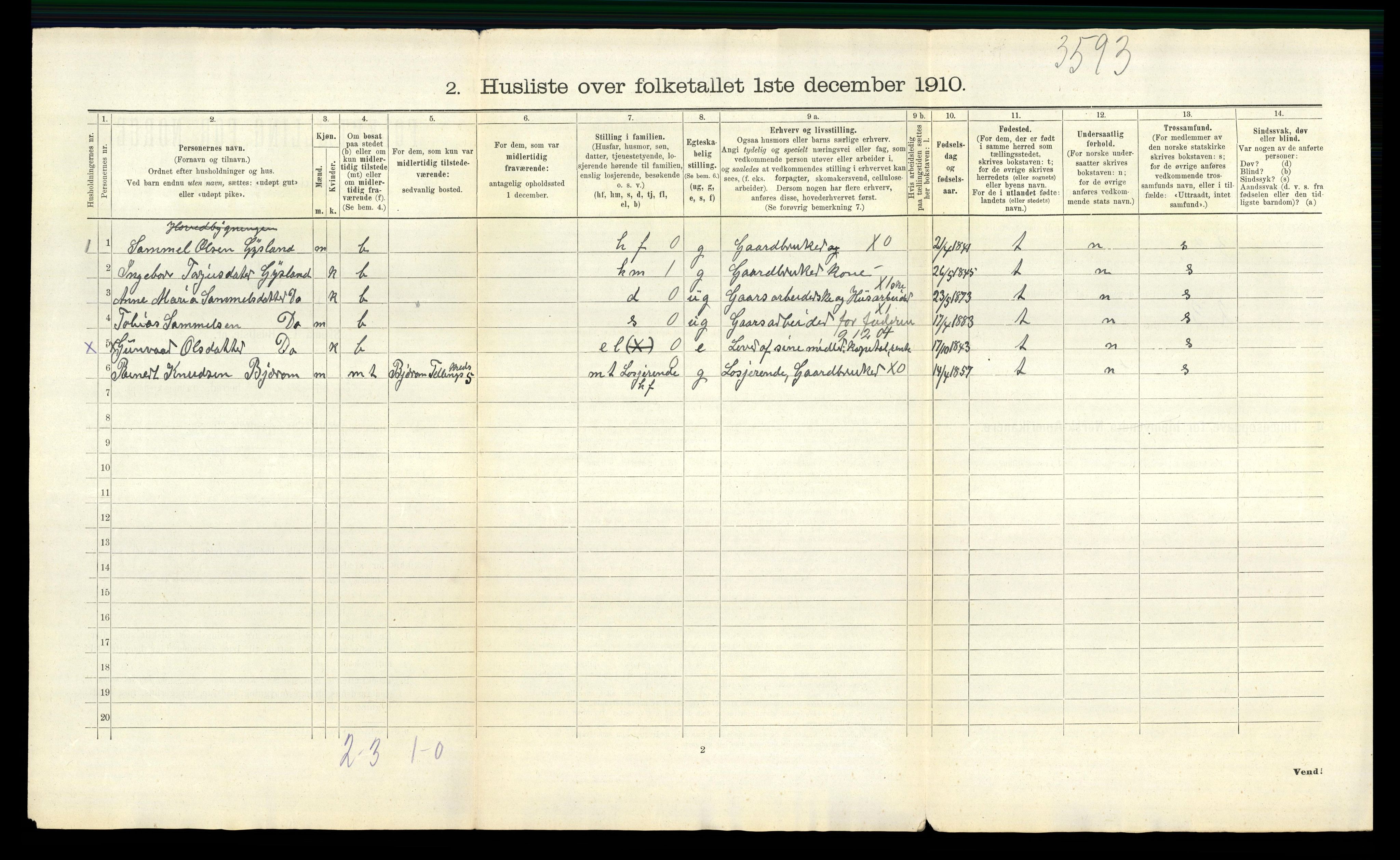 RA, 1910 census for Hægebostad, 1910, p. 50