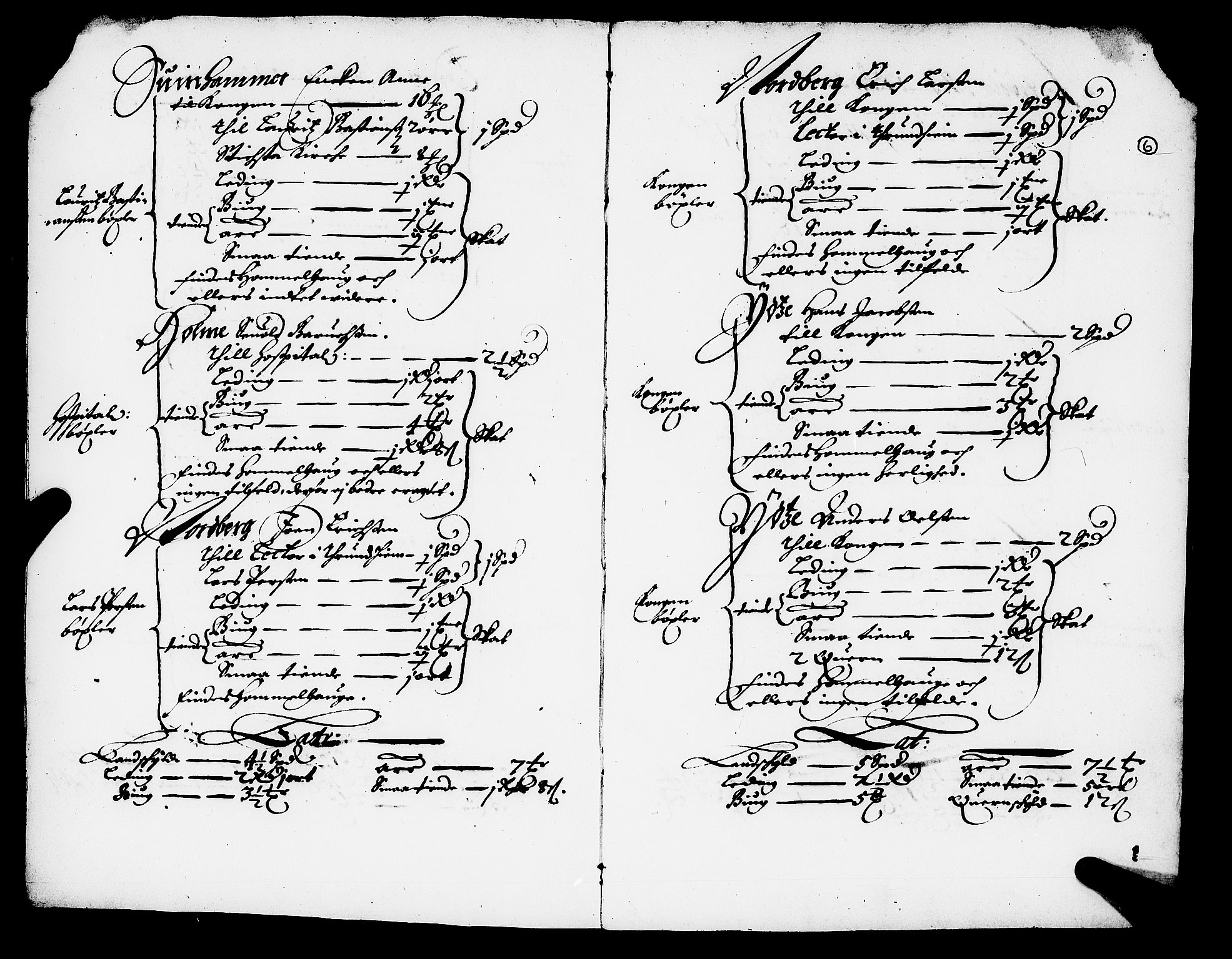 Rentekammeret inntil 1814, Realistisk ordnet avdeling, RA/EA-4070/N/Nb/Nba/L0054: Stjørdal len, 1669, p. 5b-6a