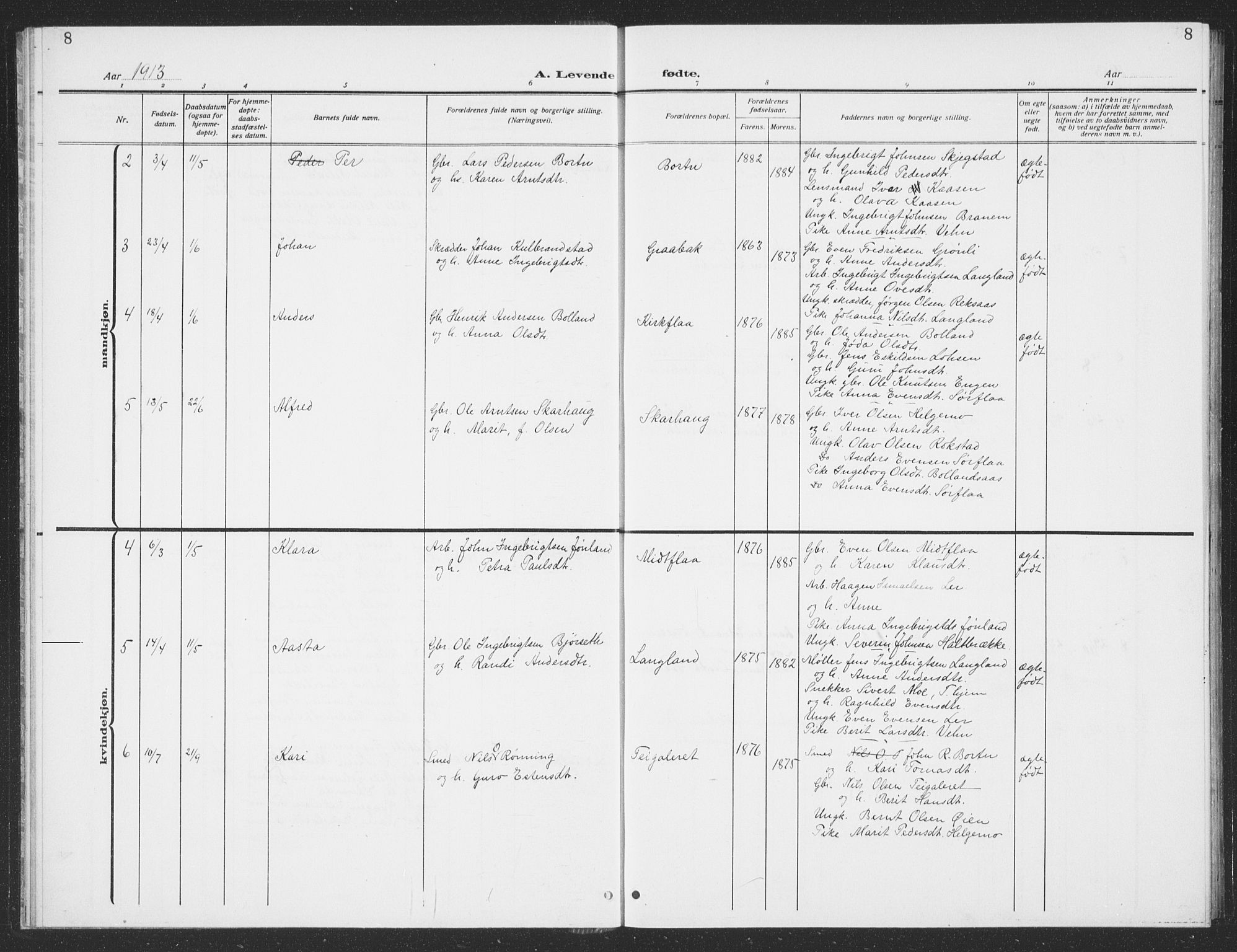 Ministerialprotokoller, klokkerbøker og fødselsregistre - Sør-Trøndelag, AV/SAT-A-1456/693/L1124: Parish register (copy) no. 693C05, 1911-1941, p. 8