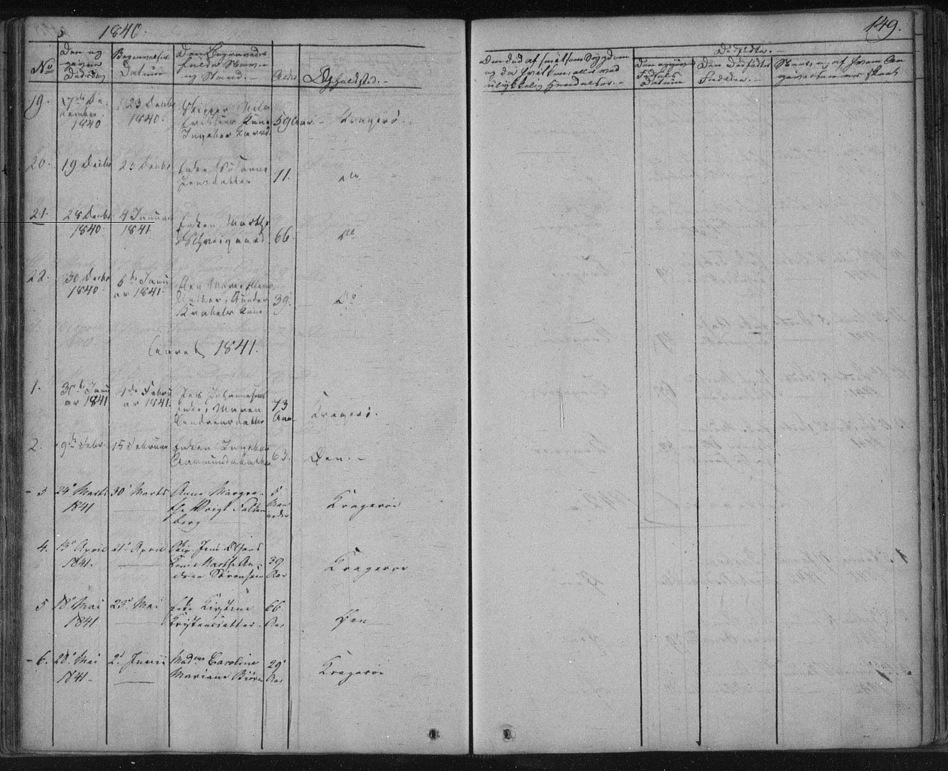 Kragerø kirkebøker, SAKO/A-278/F/Fa/L0005: Parish register (official) no. 5, 1832-1847, p. 149