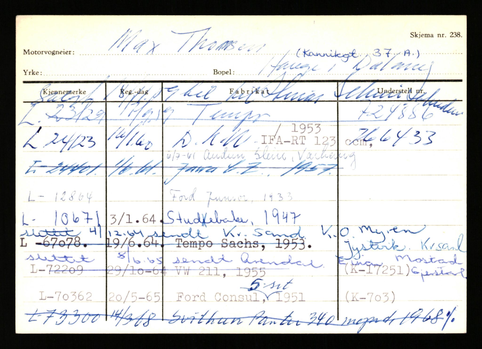 Stavanger trafikkstasjon, AV/SAST-A-101942/0/H/L0038: Sørbø - Tjeltveit, 1930-1971, p. 2245