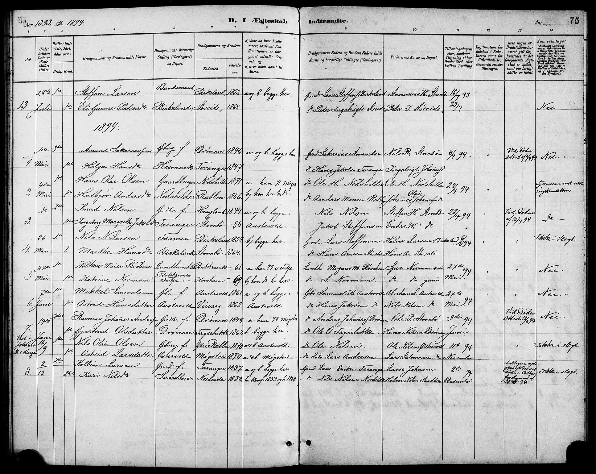 Austevoll Sokneprestembete, SAB/A-74201/H/Hab: Parish register (copy) no. A 3, 1889-1900, p. 75