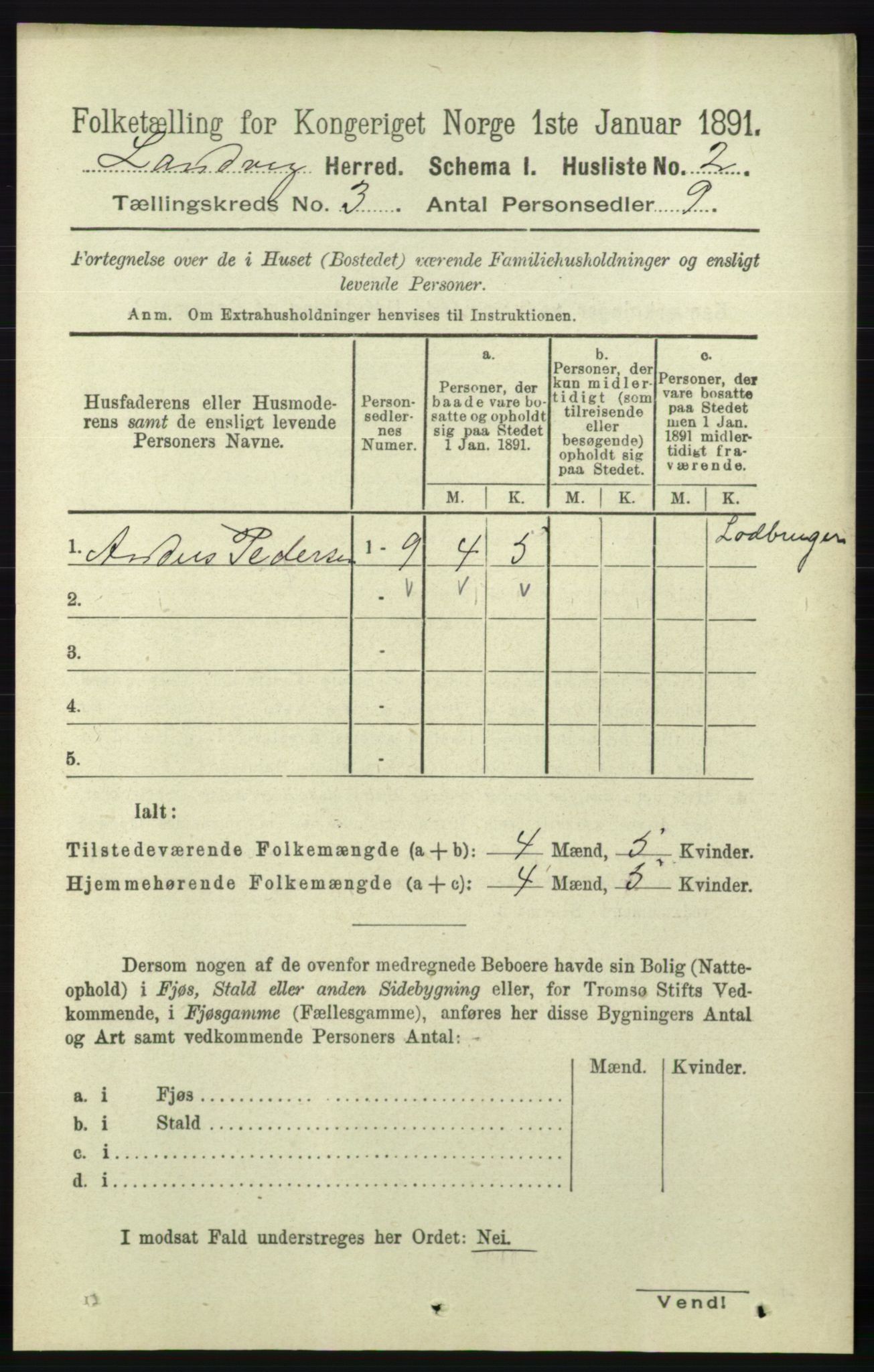 RA, 1891 census for 0924 Landvik, 1891, p. 868