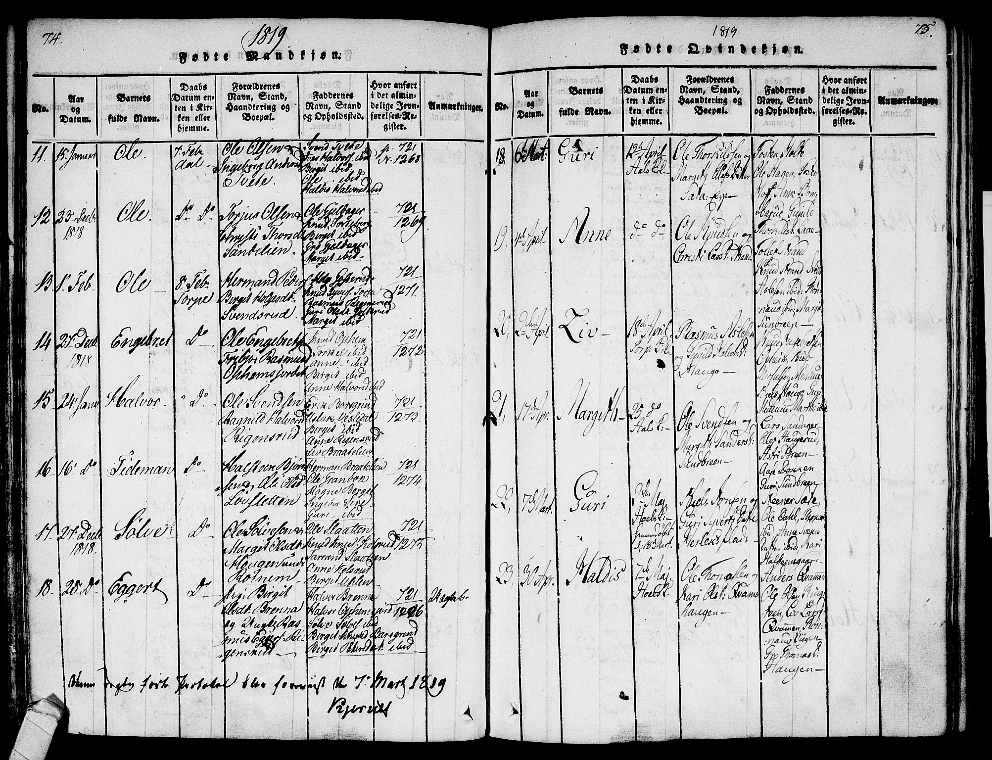 Ål kirkebøker, AV/SAKO-A-249/F/Fa/L0004: Parish register (official) no. I 4, 1815-1825, p. 74-75