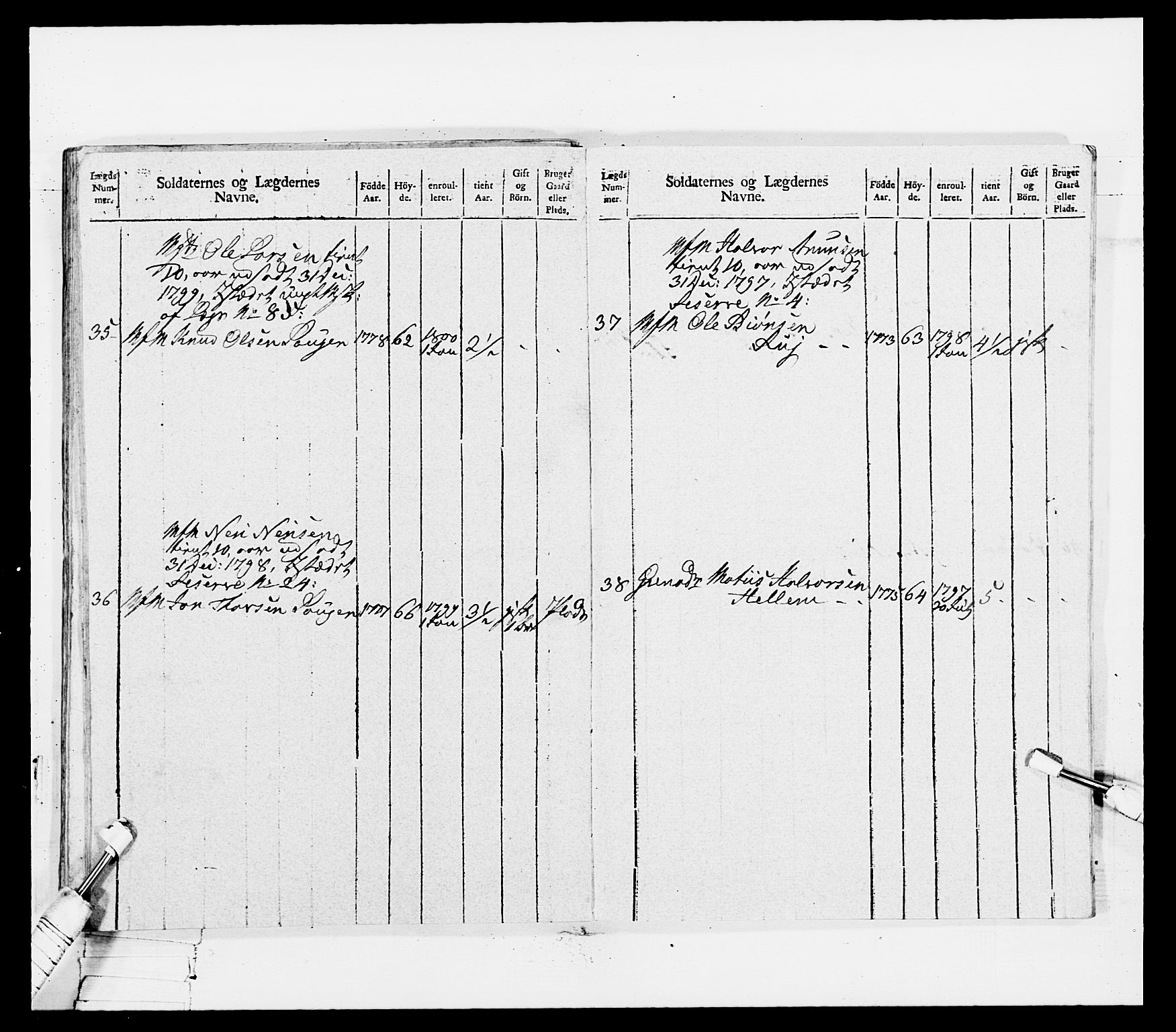 Generalitets- og kommissariatskollegiet, Det kongelige norske kommissariatskollegium, AV/RA-EA-5420/E/Eh/L0114: Telemarkske nasjonale infanteriregiment, 1789-1802, p. 475