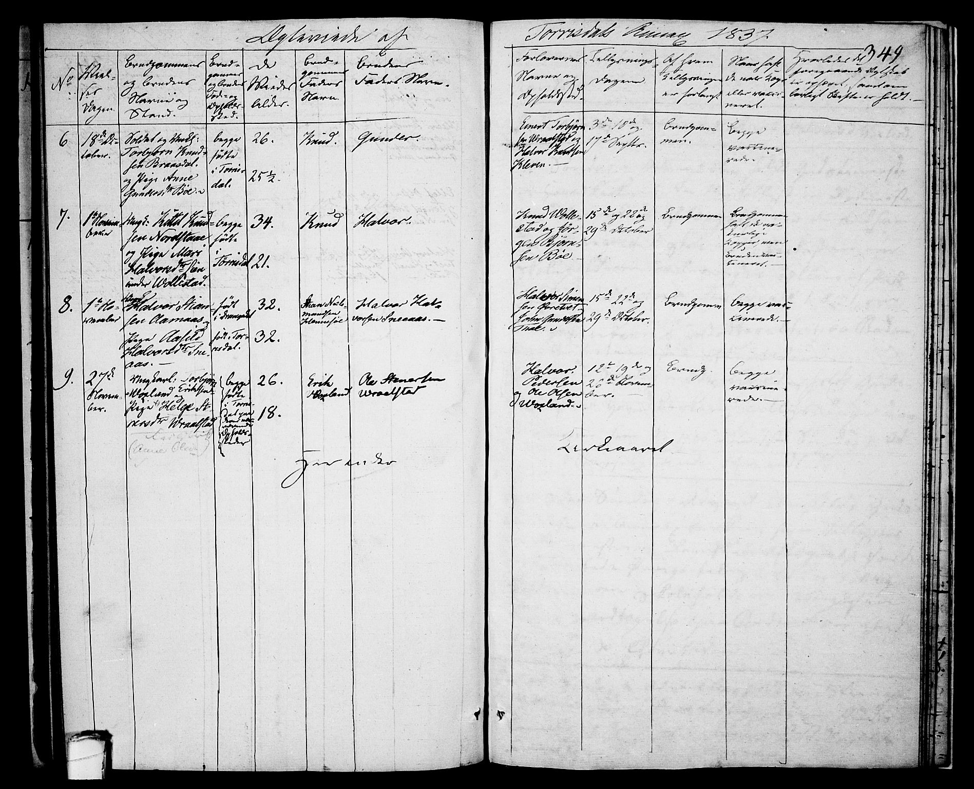 Drangedal kirkebøker, SAKO/A-258/F/Fa/L0006: Parish register (official) no. 6, 1831-1837, p. 349