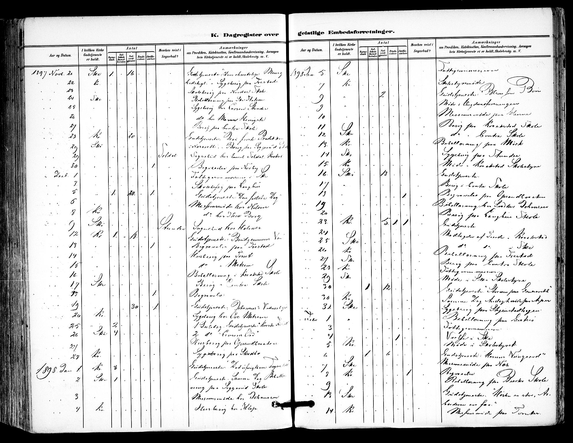 Kråkstad prestekontor Kirkebøker, SAO/A-10125a/F/Fa/L0010: Parish register (official) no. I 10, 1893-1931
