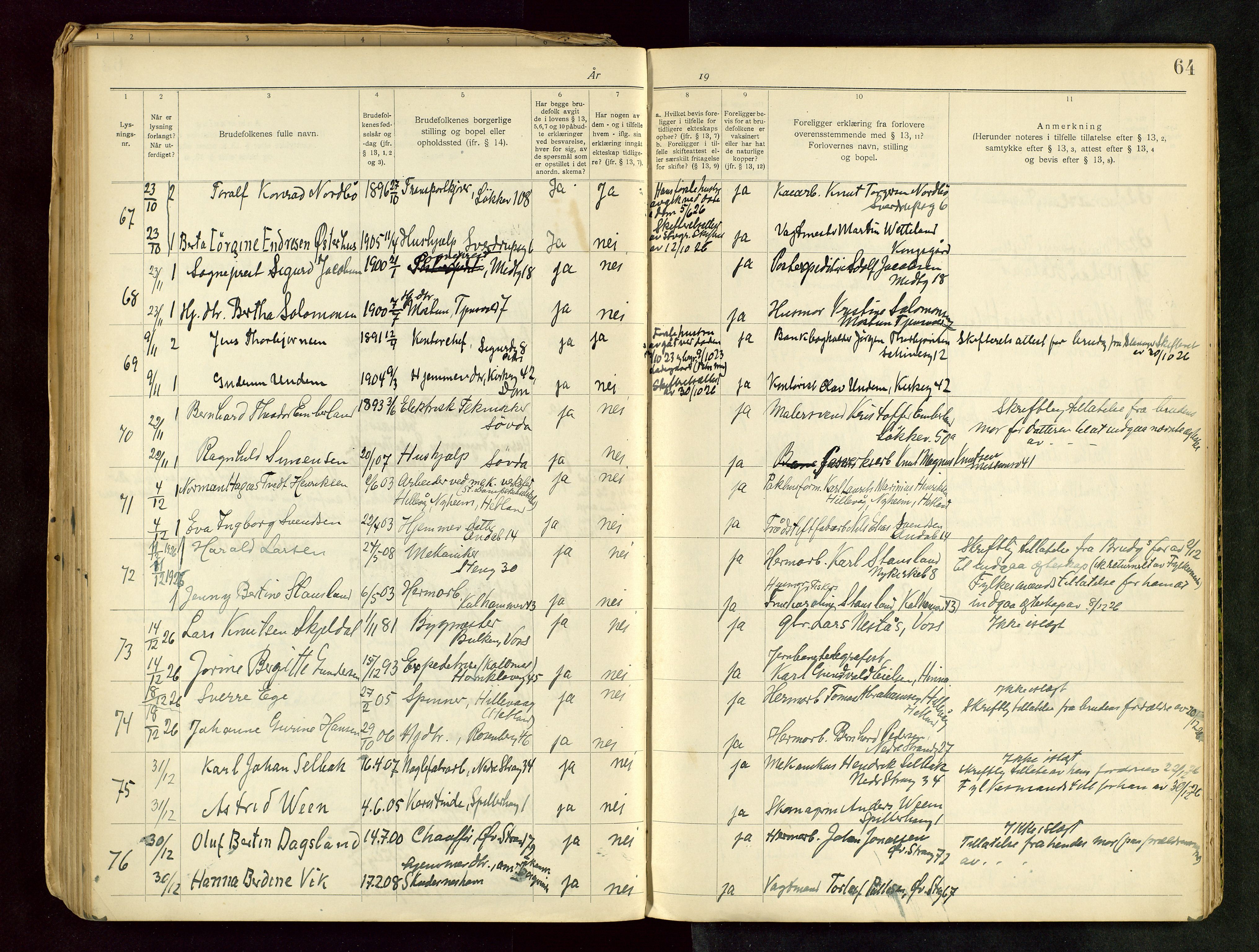 Domkirken sokneprestkontor, AV/SAST-A-101812/001/70/705BB/L0001: Banns register no. 1, 1920-1930, p. 64