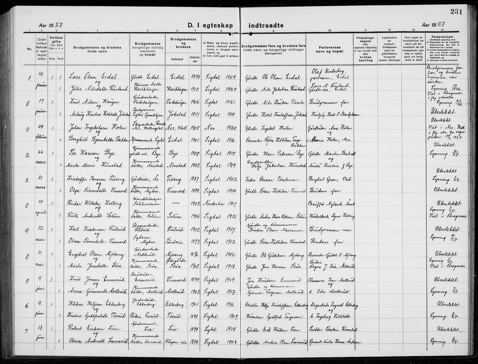 Sigdal kirkebøker, AV/SAKO-A-245/G/Ga/L0007: Parish register (copy) no. I 7, 1917-1935, p. 231