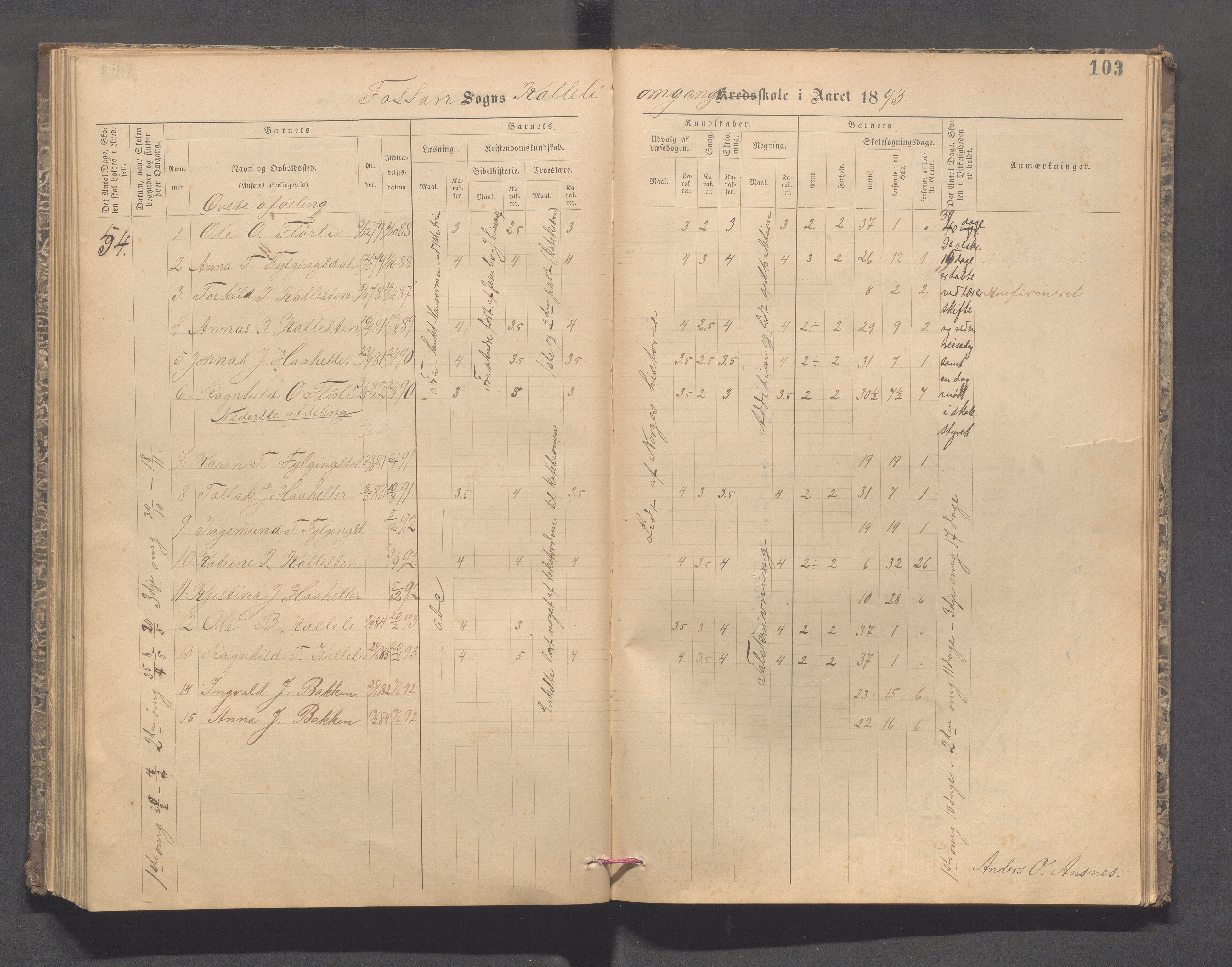 Forsand kommune - Lyse skole, IKAR/K-101613/H/L0001: Skoleprotokoll - Lyselandet, Indre Lysefjords enslige gårder, Kalleli omgangsskole, Songesand, Eiane, 1877-1894, p. 103