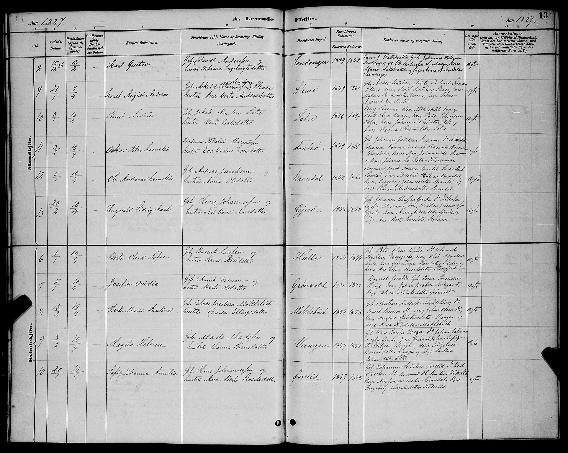 Ministerialprotokoller, klokkerbøker og fødselsregistre - Møre og Romsdal, AV/SAT-A-1454/503/L0048: Parish register (copy) no. 503C03, 1885-1893, p. 13