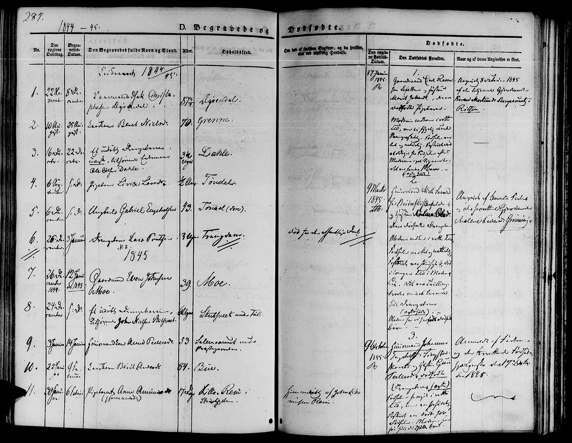 Ministerialprotokoller, klokkerbøker og fødselsregistre - Sør-Trøndelag, SAT/A-1456/646/L0610: Parish register (official) no. 646A08, 1837-1847, p. 287