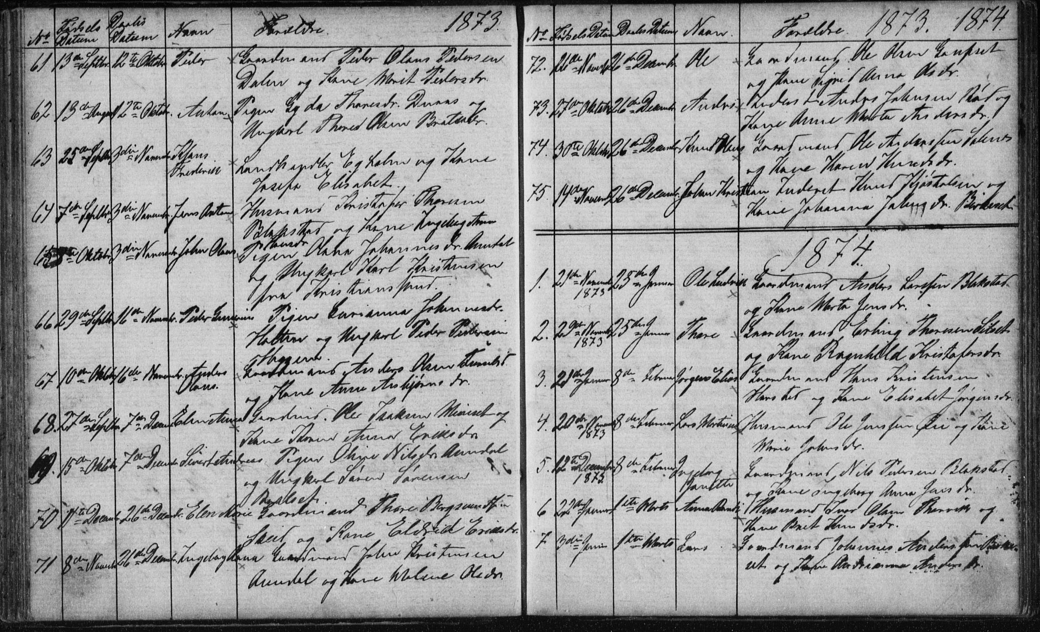 Ministerialprotokoller, klokkerbøker og fødselsregistre - Møre og Romsdal, AV/SAT-A-1454/584/L0968: Parish register (copy) no. 584C01, 1862-1877