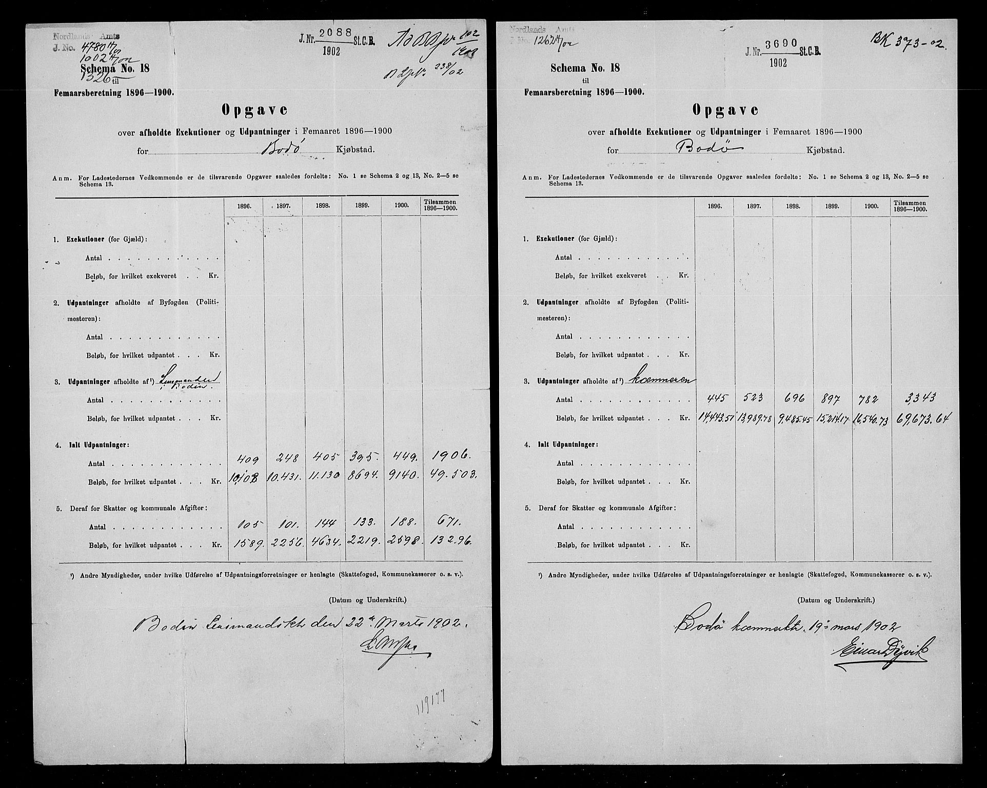 Statistisk sentralbyrå, Næringsøkonomiske emner, Generelt - Amtmennenes femårsberetninger, AV/RA-S-2233/F/Fa/L0096: --, 1896-1900, p. 346