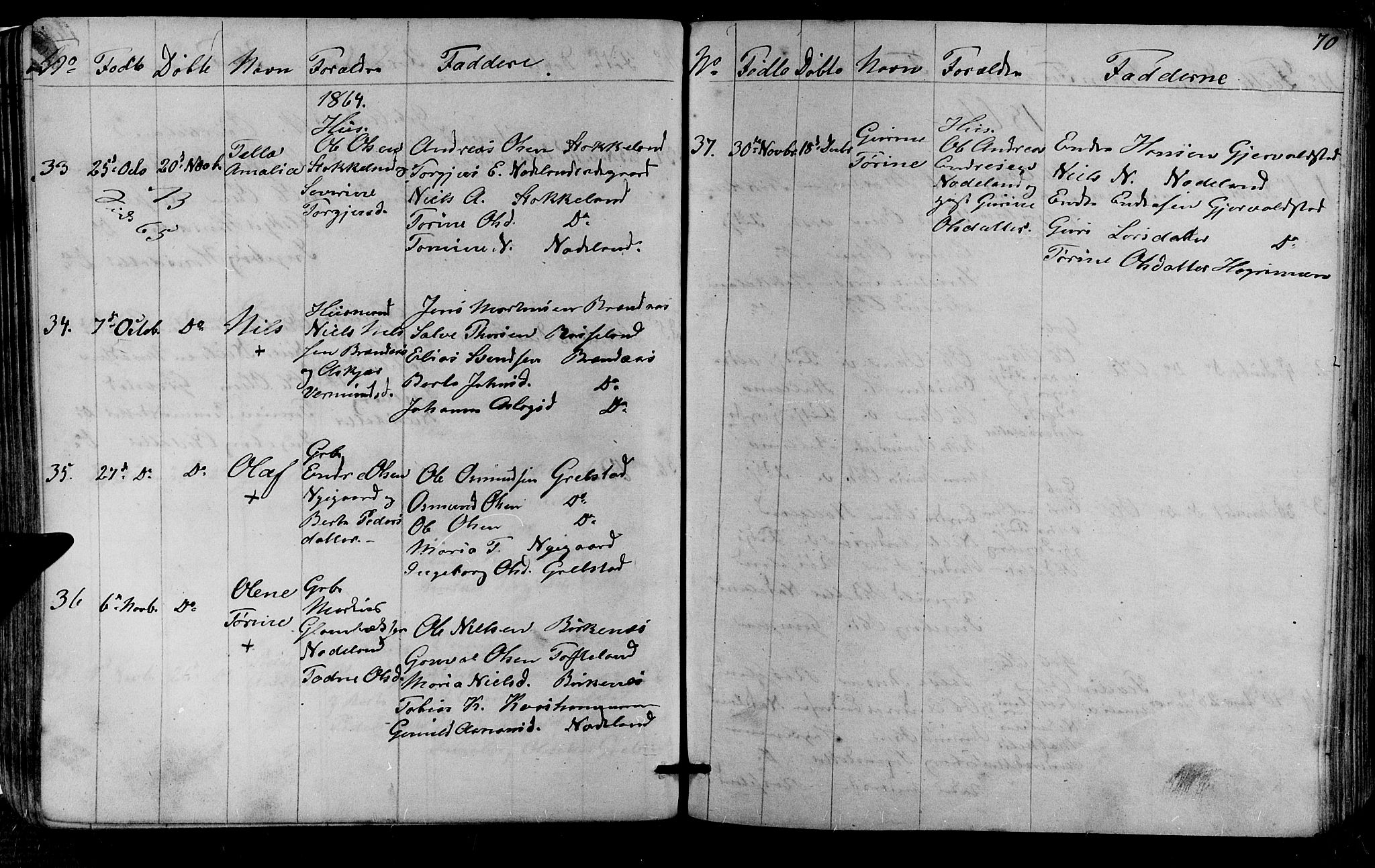 Søgne sokneprestkontor, AV/SAK-1111-0037/F/Fb/Fba/L0002: Parish register (copy) no. B 2, 1848-1873, p. 70