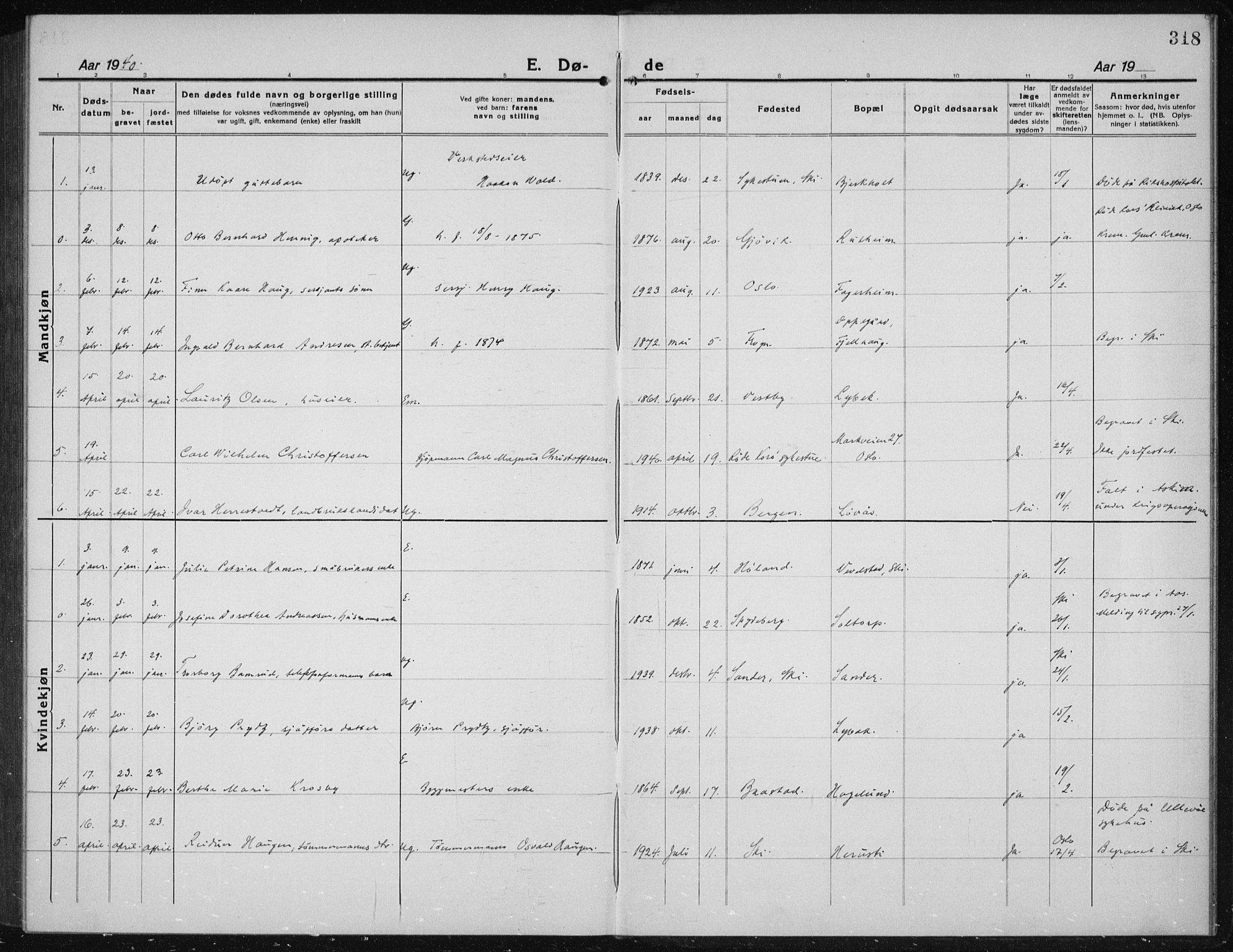 Kråkstad prestekontor Kirkebøker, AV/SAO-A-10125a/G/Gb/L0002: Parish register (copy) no. II 2, 1921-1941, p. 318