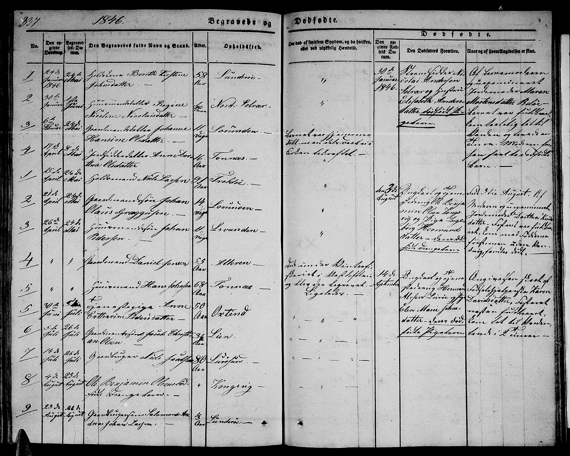 Ministerialprotokoller, klokkerbøker og fødselsregistre - Nordland, AV/SAT-A-1459/839/L0572: Parish register (copy) no. 839C02, 1841-1873, p. 337