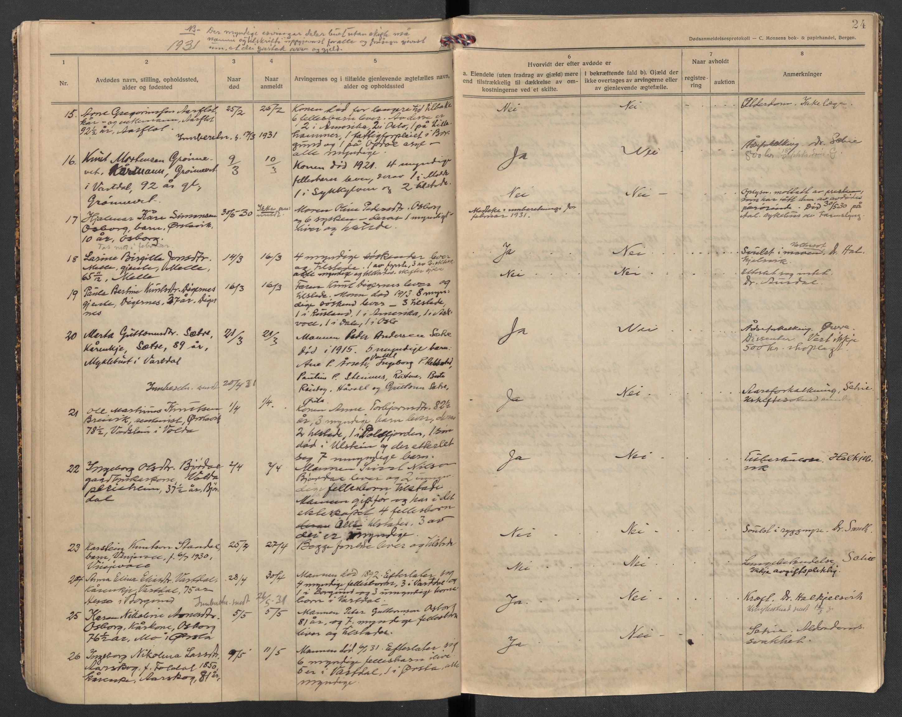 Ørsta lensmannskontor, AV/SAT-A-5670/1/02/L0002: 2.1.02 - Dødsfallsprotokoll, 1924-1933, p. 24